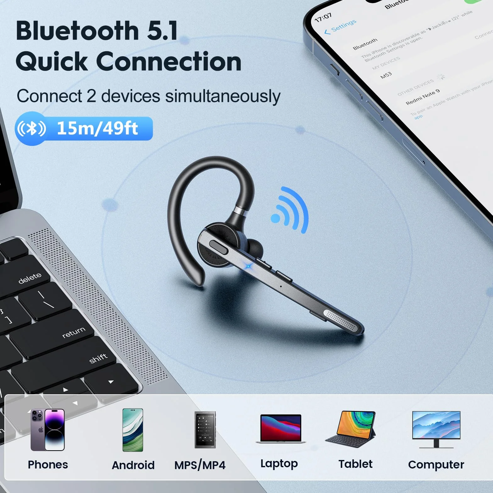 New Bee Oreillette Bluetooth sans Fil, V5.1 Kit Main Libre Bluetooth avec Dual Mic Oreillette Bluetooth 72Hs de Temps de Lecture CVC8.0 Casques Bluetooth Mono Écouteur pour Affaires/Bureau (1 pièce)