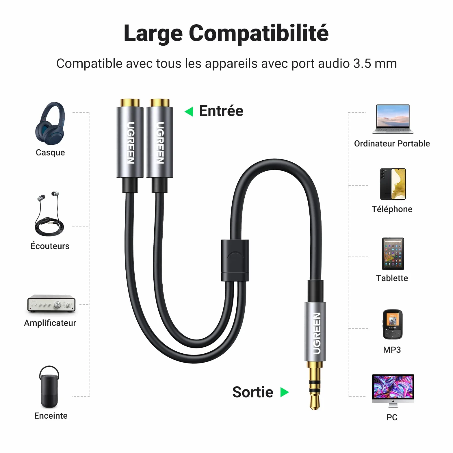 UGREEN Splitter Audio Jack 3.5mm Mâle vers Double Jack Femelle Adaptateur Casque Écouteur Câble Stéréo Compatible avec PC Téléphone Tablette iPod PS4 MP3 MP4 Écouteurs Enceinte 20CM