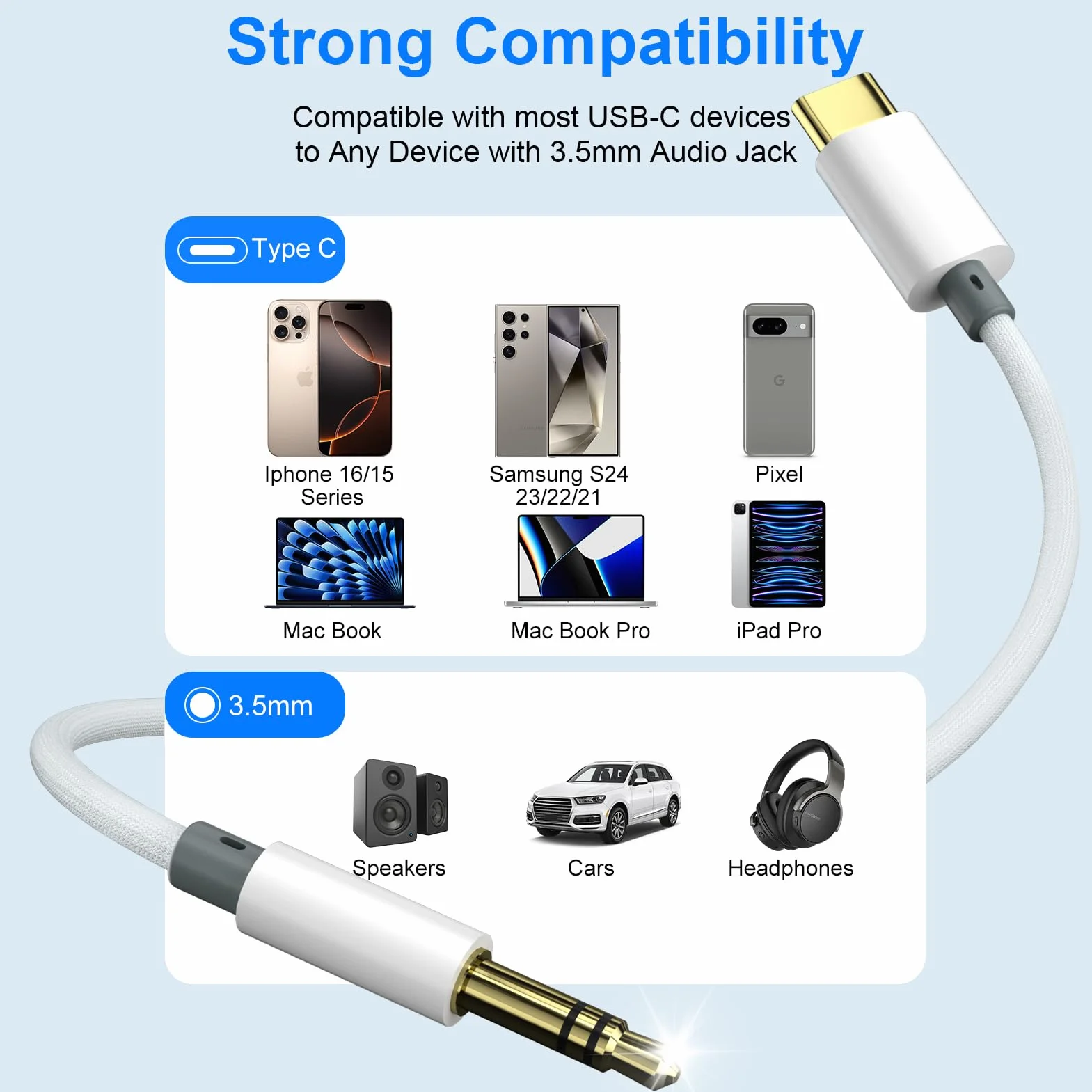 DAC USB-C à 3,5 mm pour iPhone 16/15 Pro Max, Galaxy S24/S23/S22 Ultra - Câble Audio Blanc