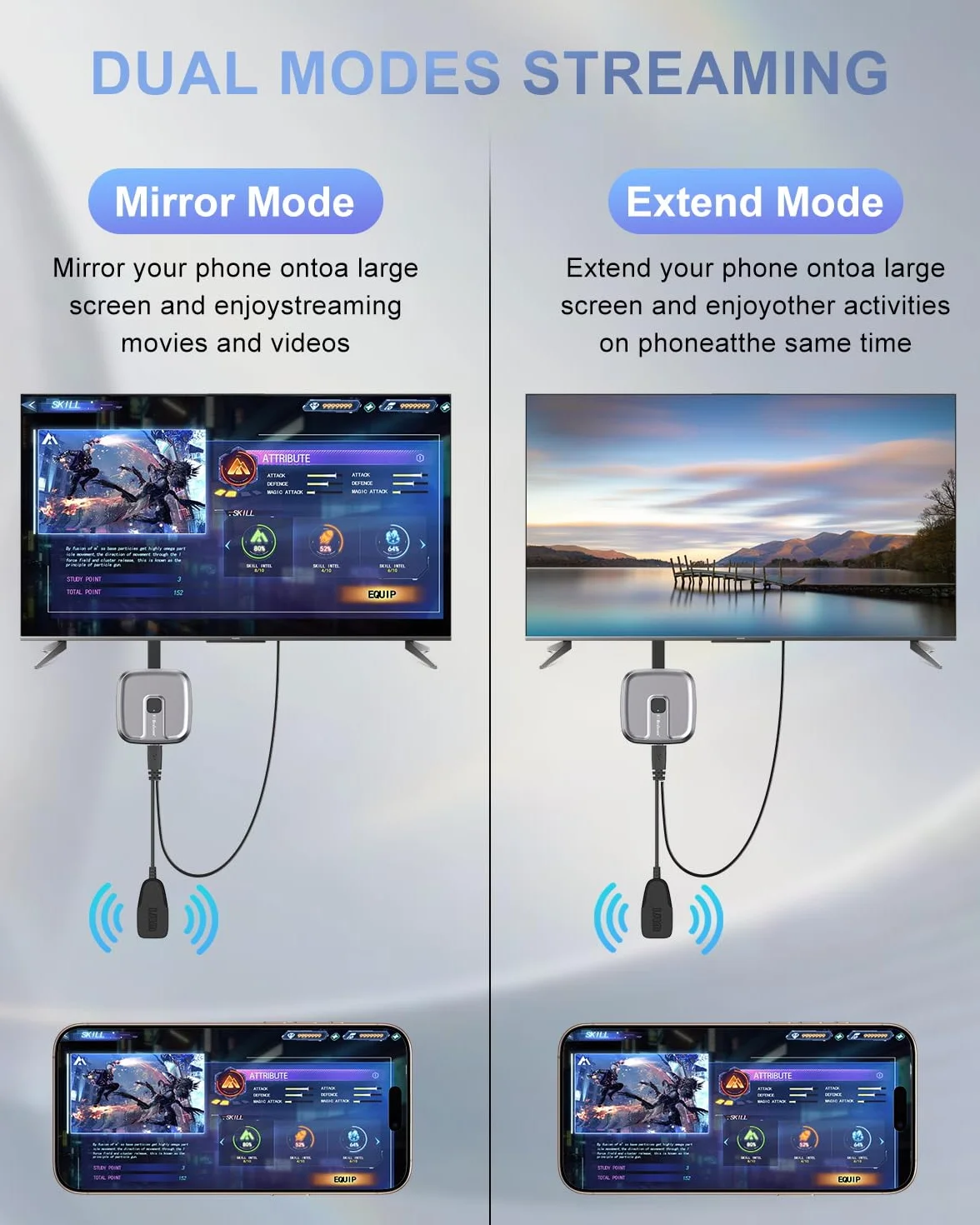 Récepteur HDMI sans Fil 4K 2.4G/5GHz Screen Mirroring Adaptateur pour iOS/Android/Windows/Miracast/Chromecast