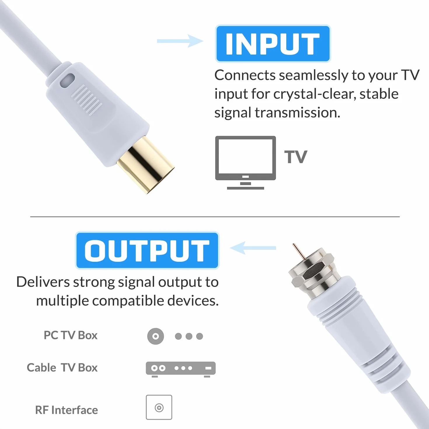 Keple Câble coaxial F-plug vers RF M-plug pour satellite Sat Freesat Sky Virgin BT TV HDTV DVB DVD Radio/Coax Antenne Freeview Coaxial Coax Antenne Adaptateur Câble TV - 1 m Blanc