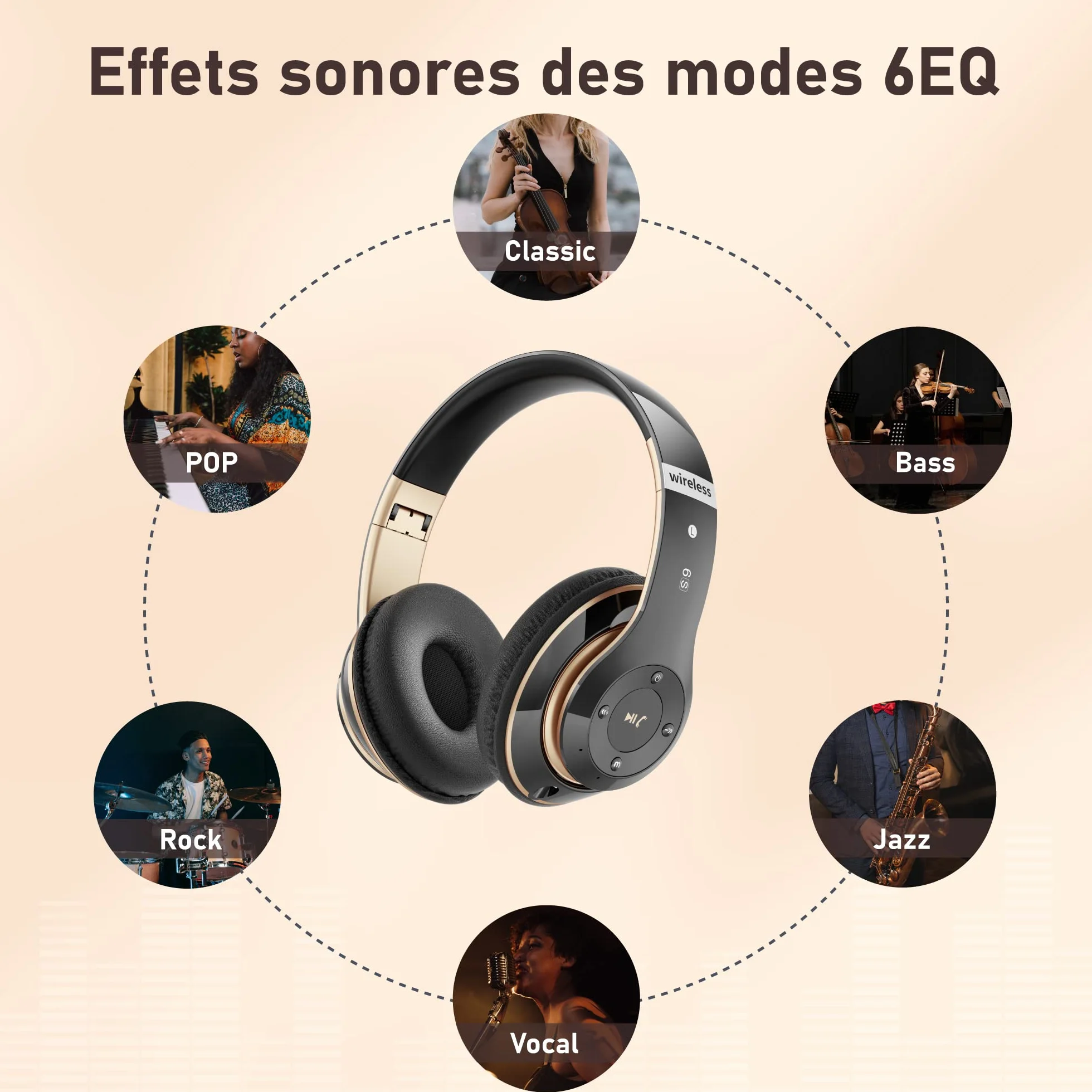 Casque Bluetooth sans Fil, Casque Bluetooth Supra-auriculaire avec 6 Modes d'égalisation, Casque sans Fil 65 Heures avec Microphone HD Intégré, FM, SD/TF pour l'extérieur, Le Transport