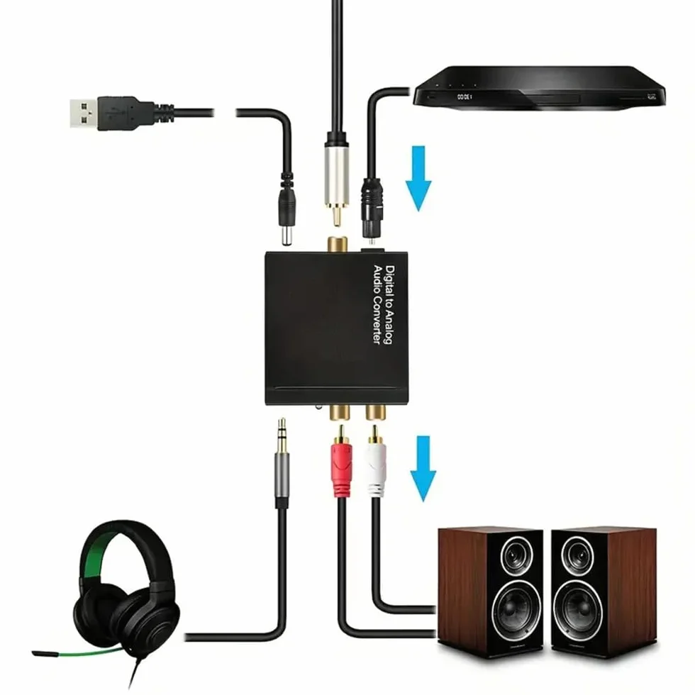 Convertisseur Audio Numérique Vers Analogique USB HiFi Toslink RCA Adaptateur pour Rme Smsl HDTV PS3 PS4 Xbox