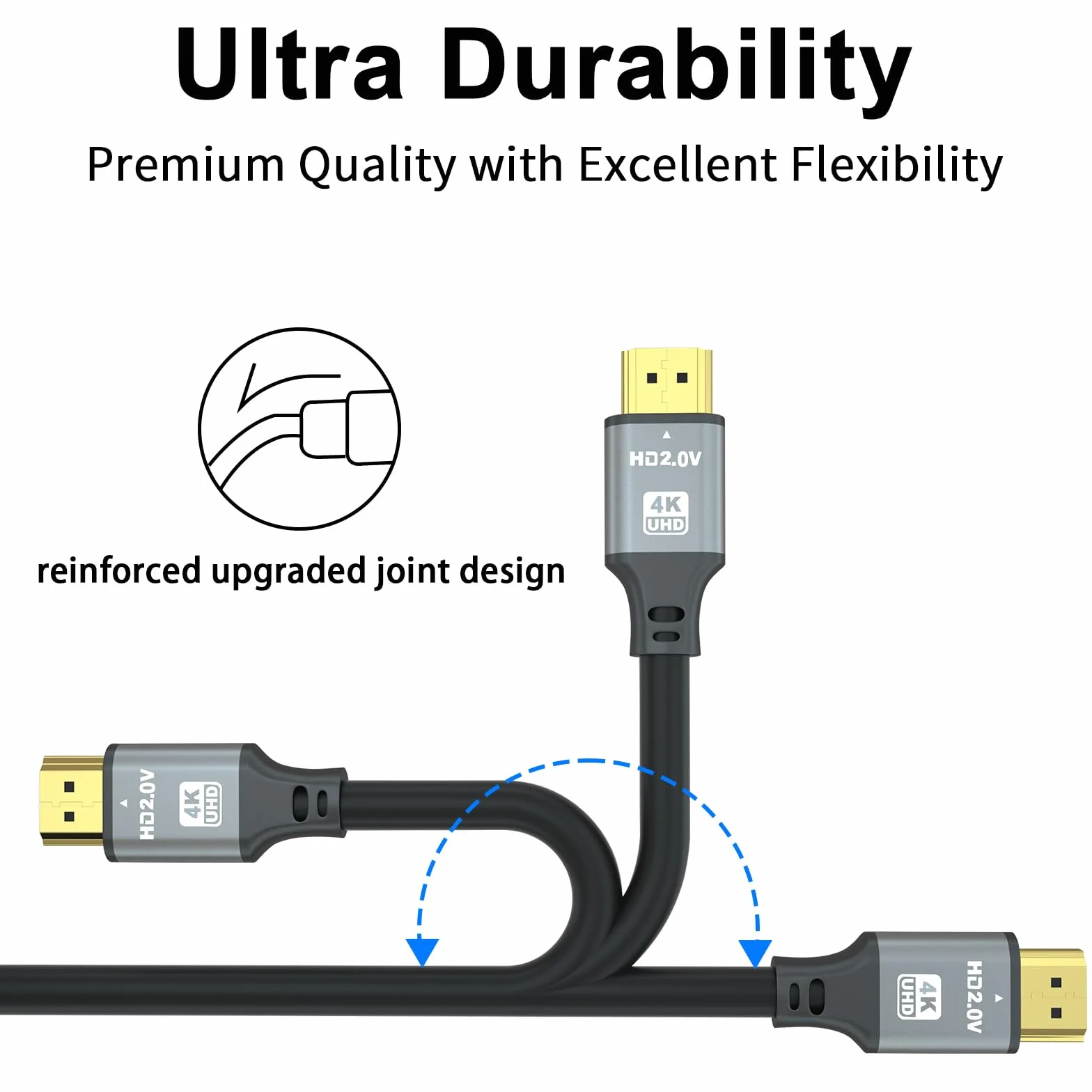 Câble HDMI 2.0 Haute Vitesse 10m 4K@60Hz 18Gbps Ultra HD Ethernet Audio Retour HDR
