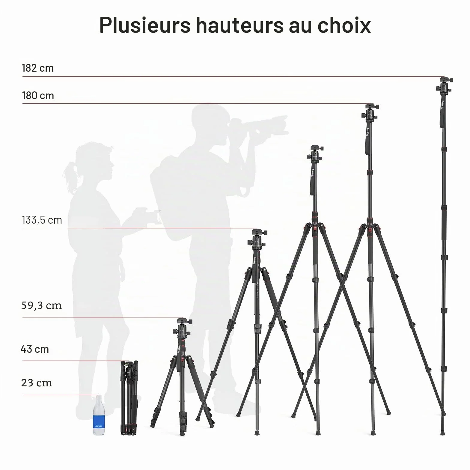 SMALLRIG Trépied Monopode pour Appareil Photo, 72" 182cm Trépied en Aluminium Léger et Portable, Rotule Panoramique à 360° Plaque à Dégagement Rapide, Charge Max 15kg, Réglable de 17" à 72" - 3935