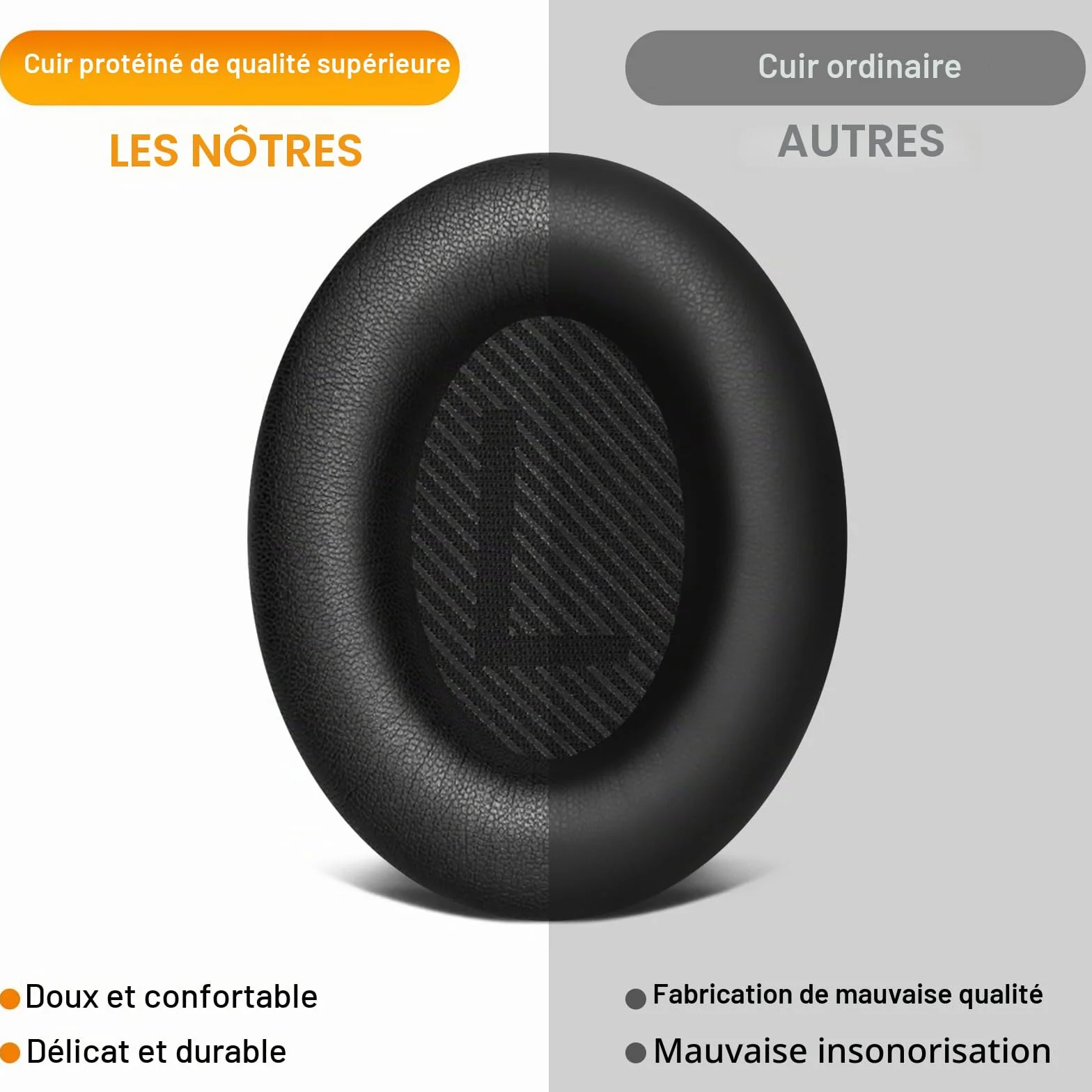 AK Coussinets pour Bose QuietComfort 35 QC 35 II, Remplacement Cuir Souple Mousse Acoustique QC35II/35/15 QC2/AE2