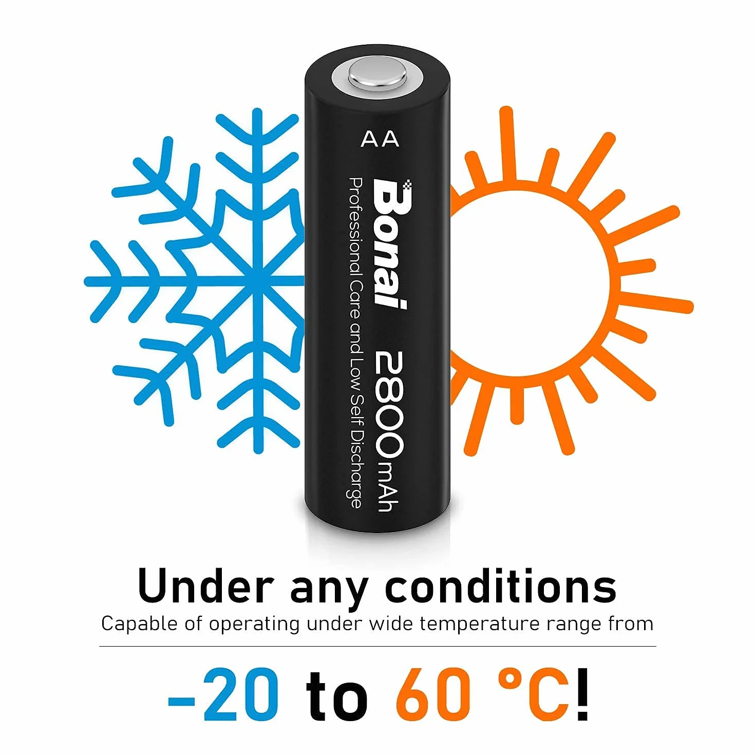 BONAI Piles Rechargeables AA 2800mAh 1.2V Ni-MH Lot de 24 Haute Capacité