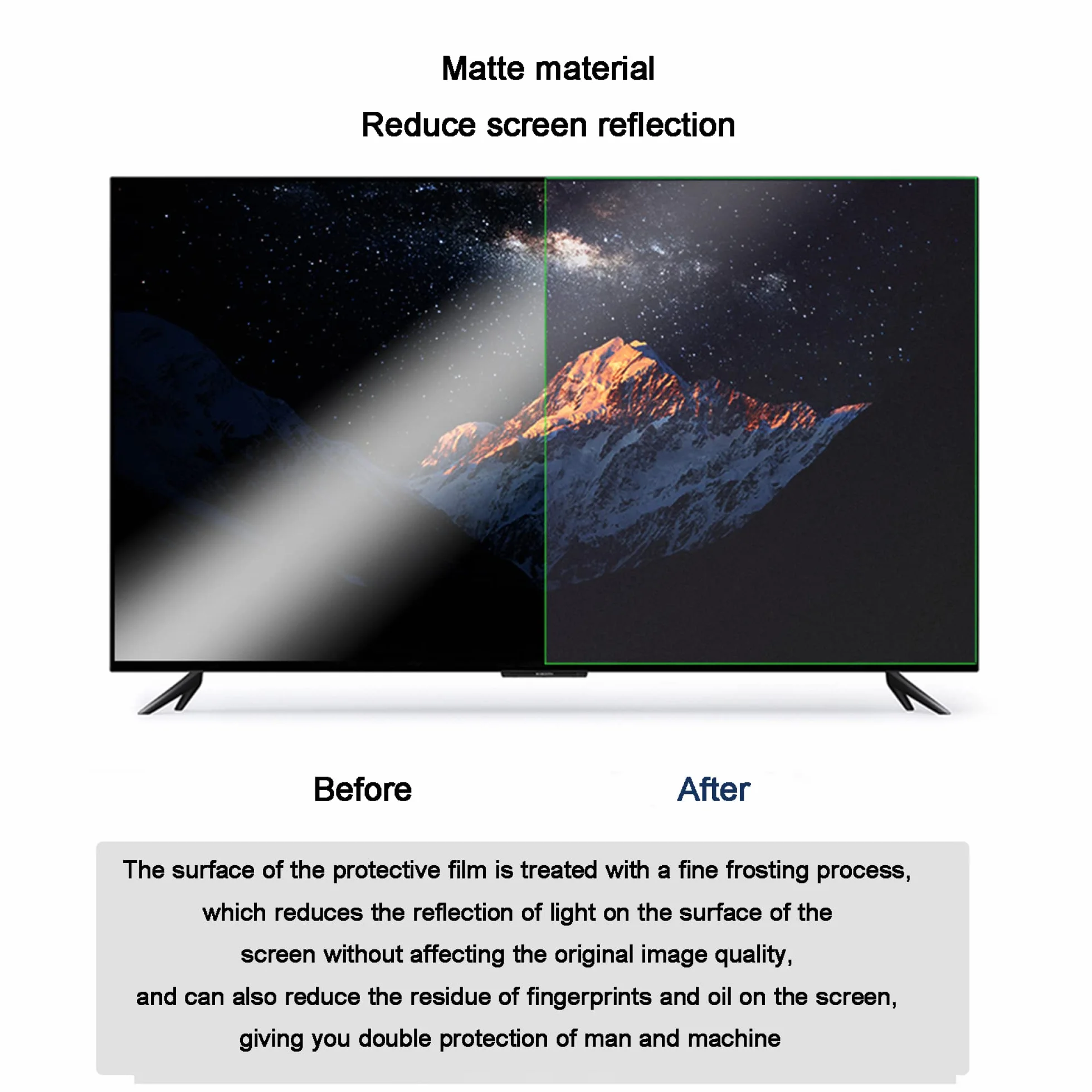 Protecteur d'écran TV Mat 42-65 Pouces Anti-reflet Anti-lumière Bleue Anti-Rayures pour LCD LED 4K OLED QLED HDTV