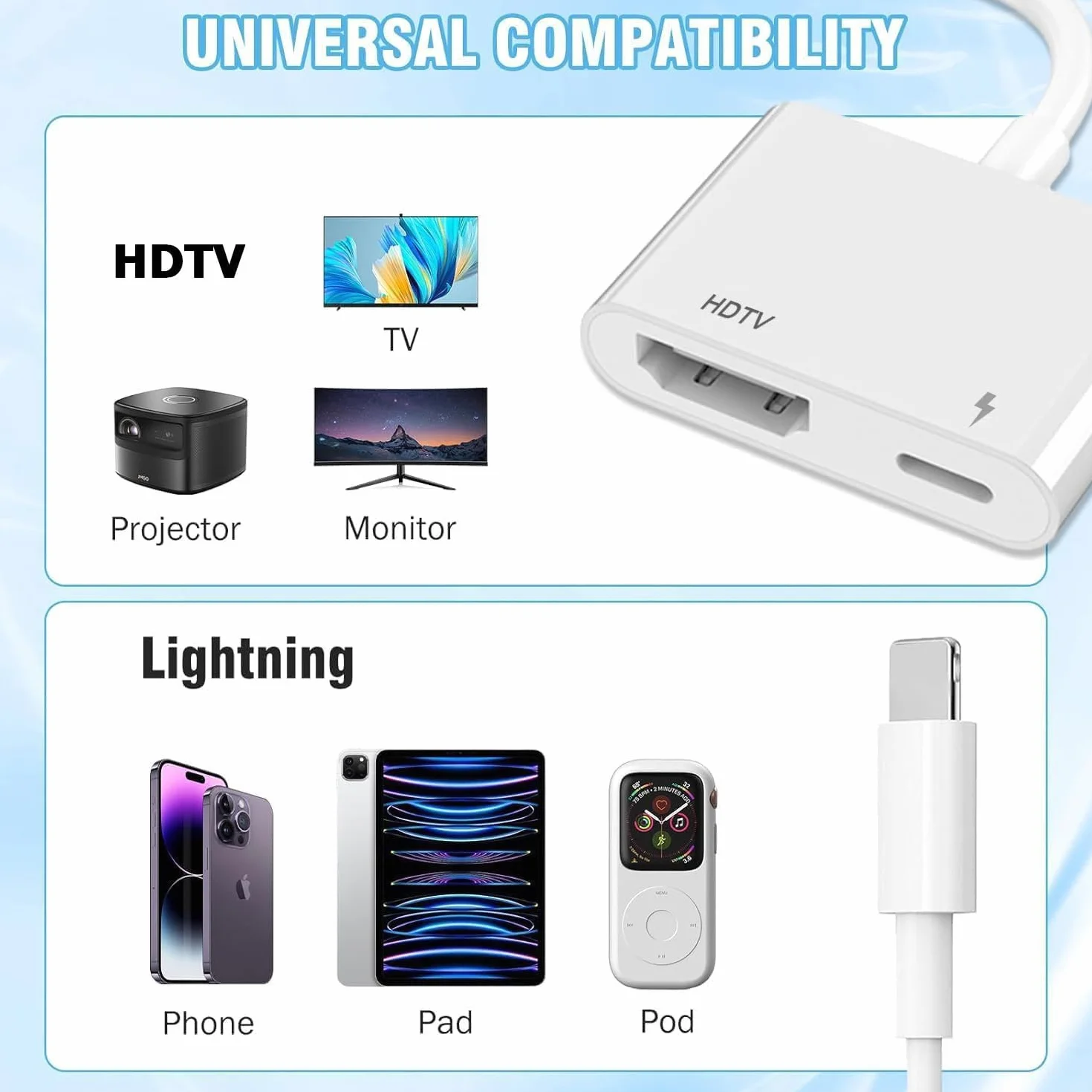 Adaptateur HDMI pour iPhone, Adaptateur AV numérique HDMI Lightning 1080P avec synchronisation Audio/vidéo et Conversion d'écran, Port de Charge Lightning