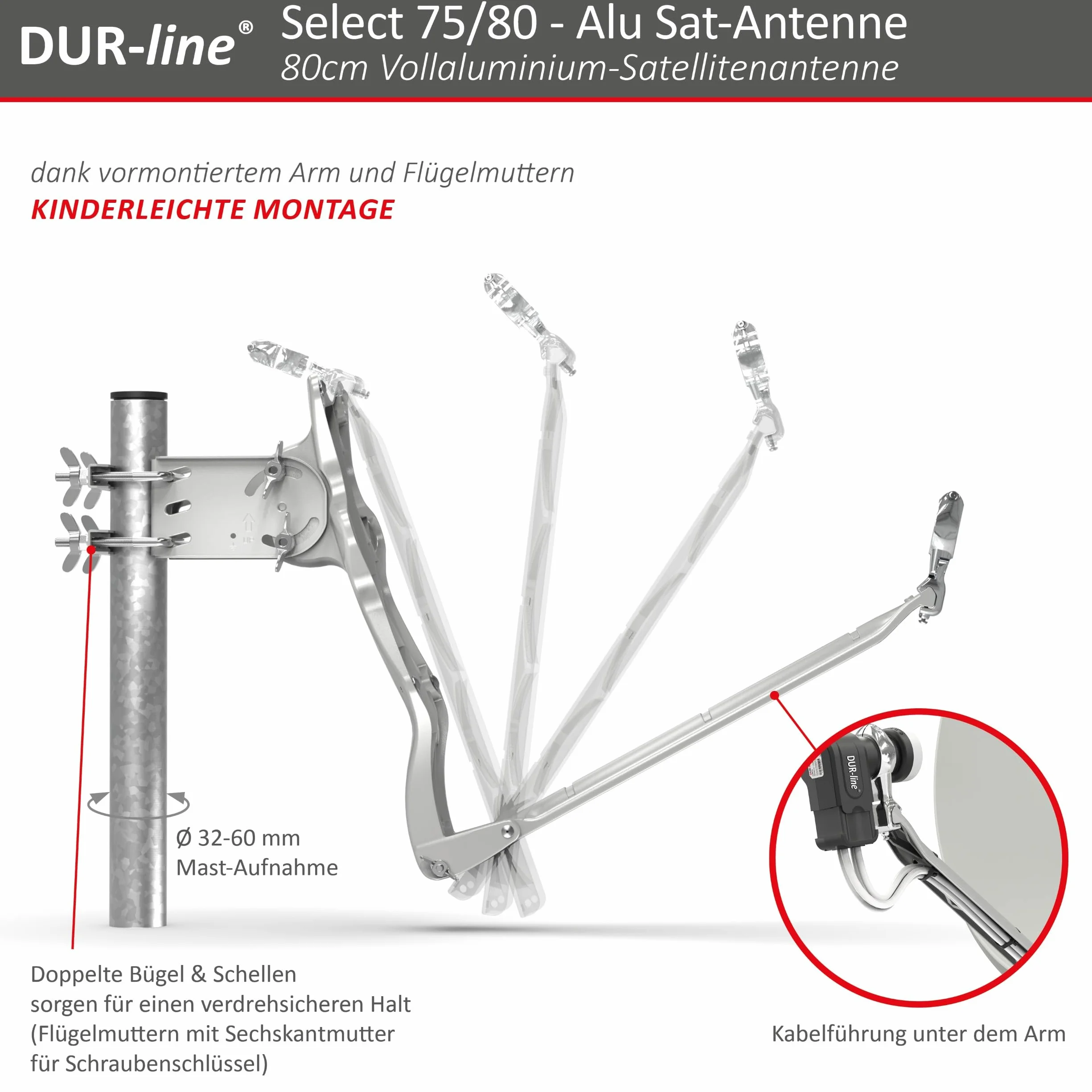 Dur-Line Select 75/80 Kits antennes satellite LNB commutateur multiple