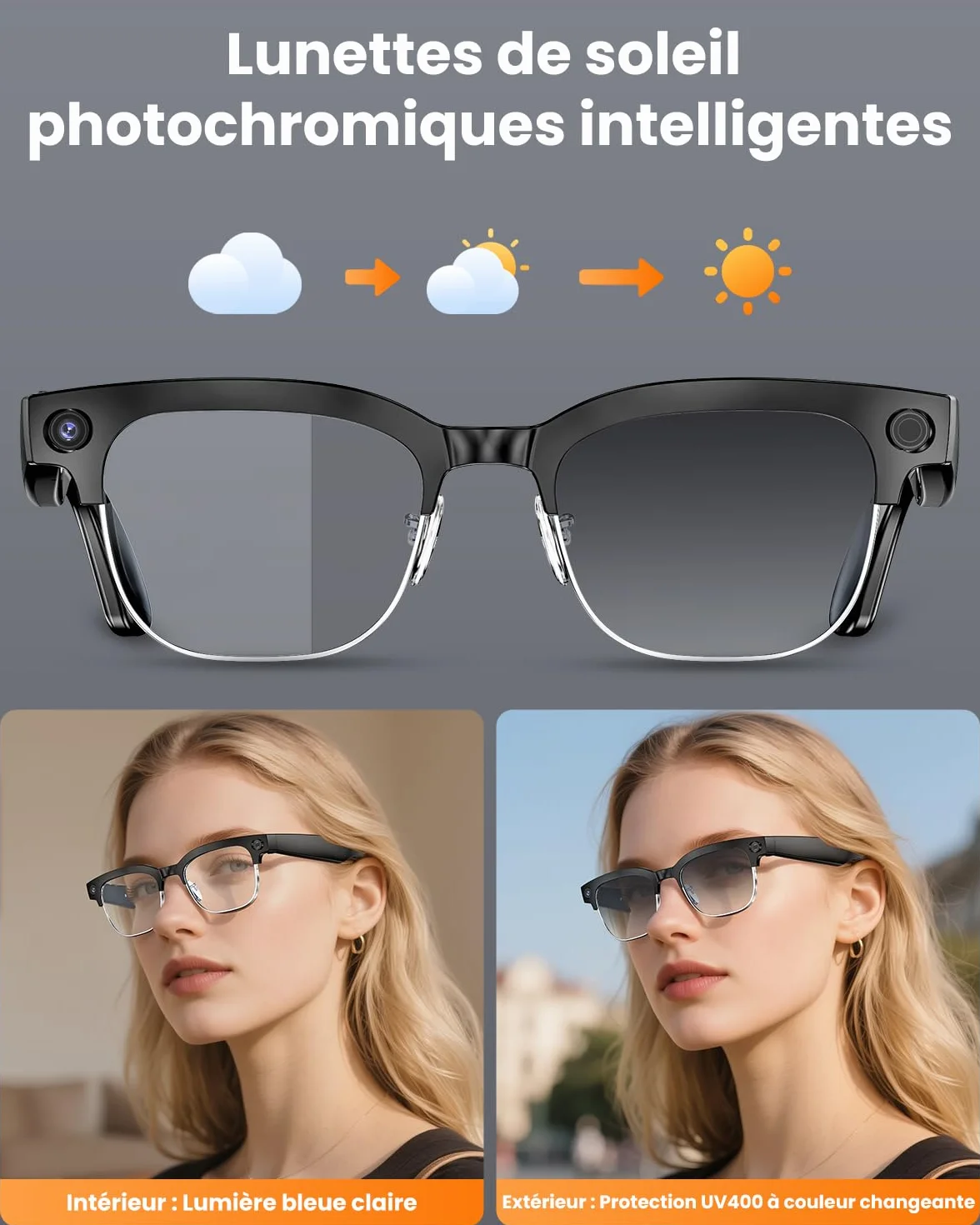 Lunettes intelligentes AI — Caméra 8MP anti-vibration, 290mAh, appel BT, 4K HD (enregistrement vidéo + double mic), IP66, interprétation simultanée/identification GPT (verres anti-lueurs bleues)