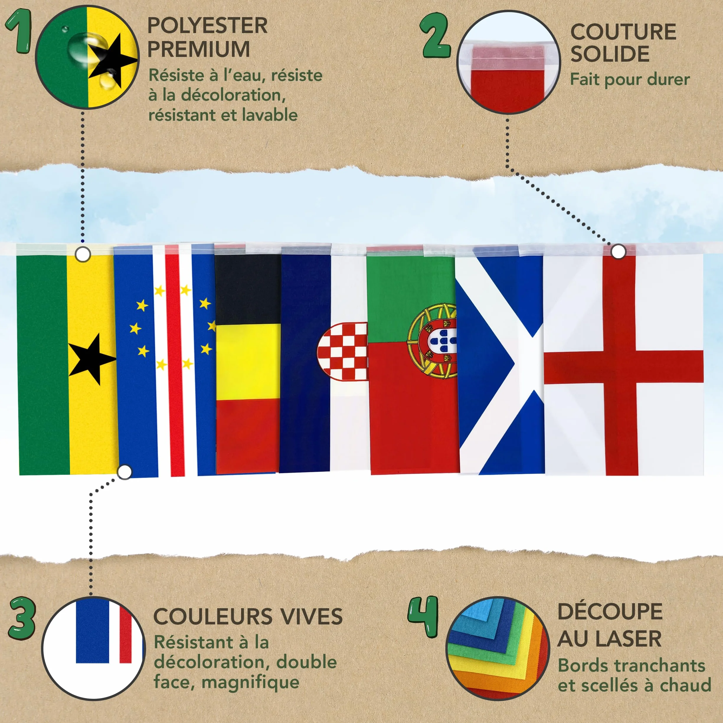 Banderole réutilisable Coupe du Monde 2026 – 48 équipes qualifiées – Décoration football 2026