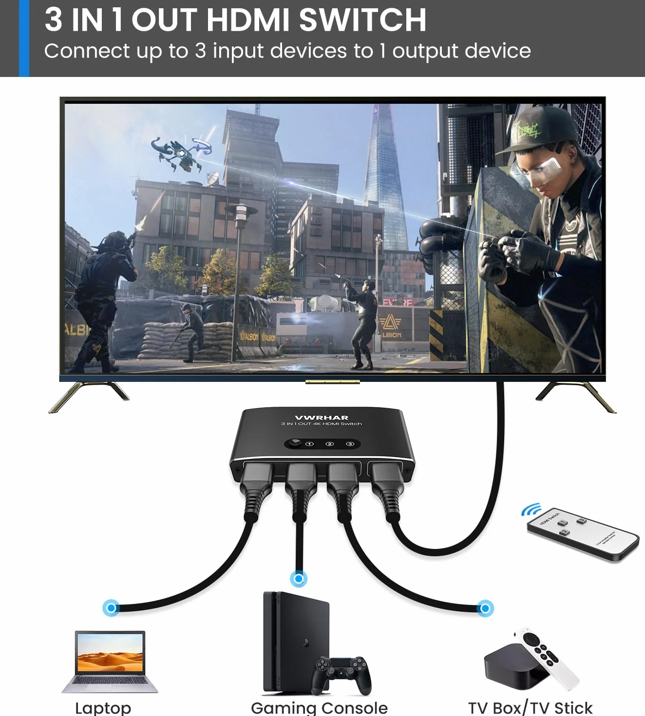 Multiprise HDMI Aluminium 3 Entrées 1 Sortie Splitter 4K 3D 1080P HDR Compatible PS5 PS4 Xbox