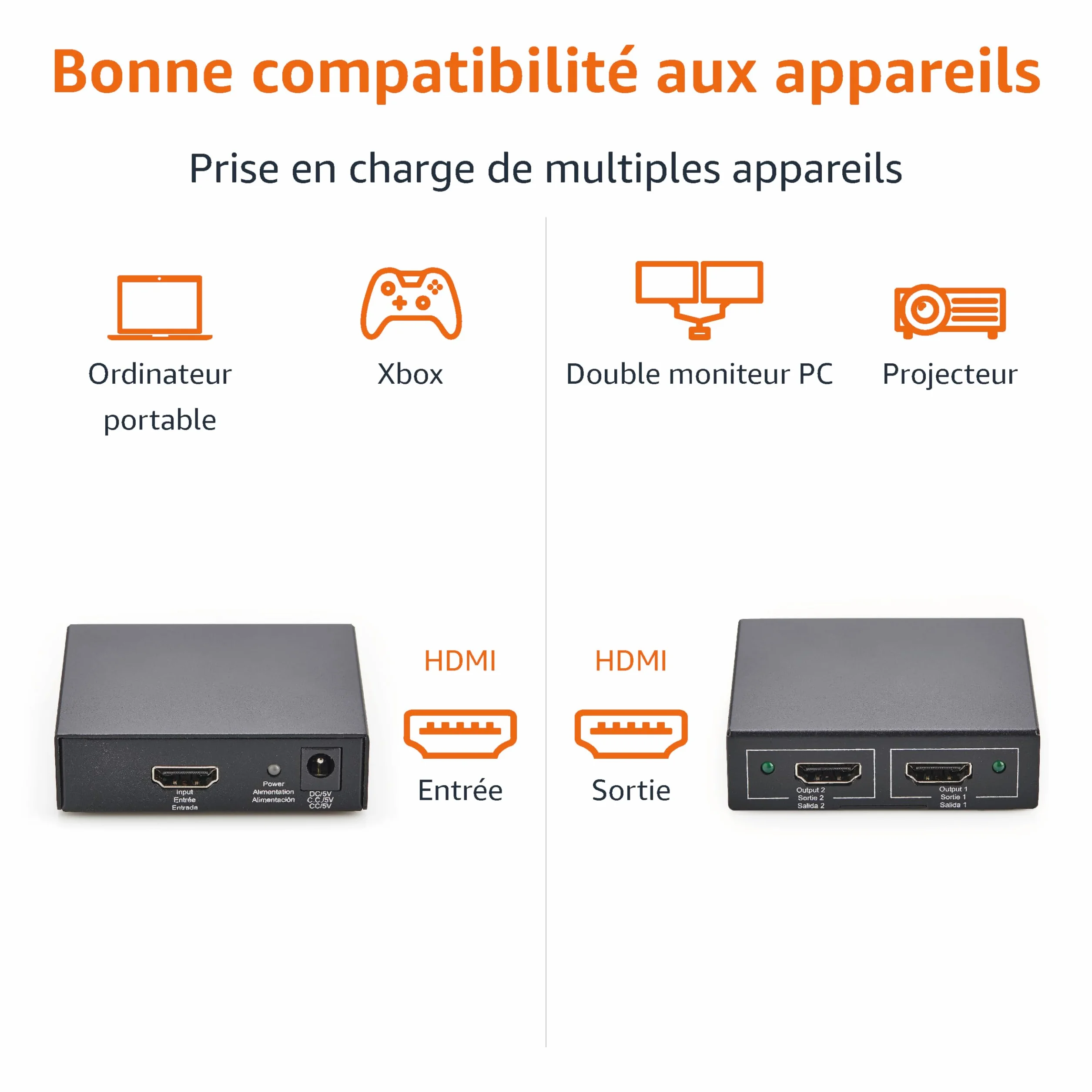 Amazon Basics Répartiteur HDMI 1 Entrée 2 Sorties 4K 30Hz Noir
