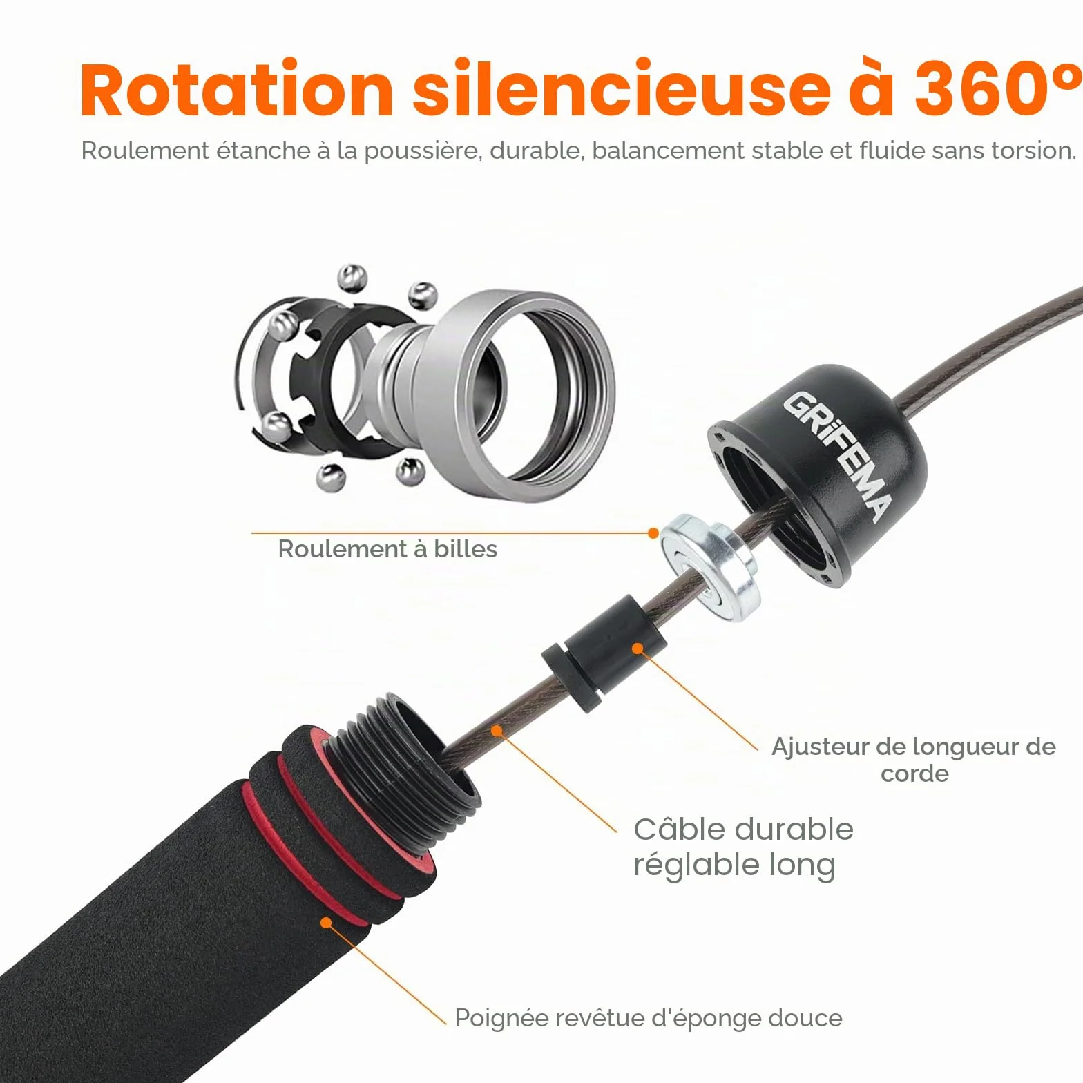 GRIFEMA GA5004 Corde à Sauter Poignée Mousse Antidérapante Fitness Musculation Noir