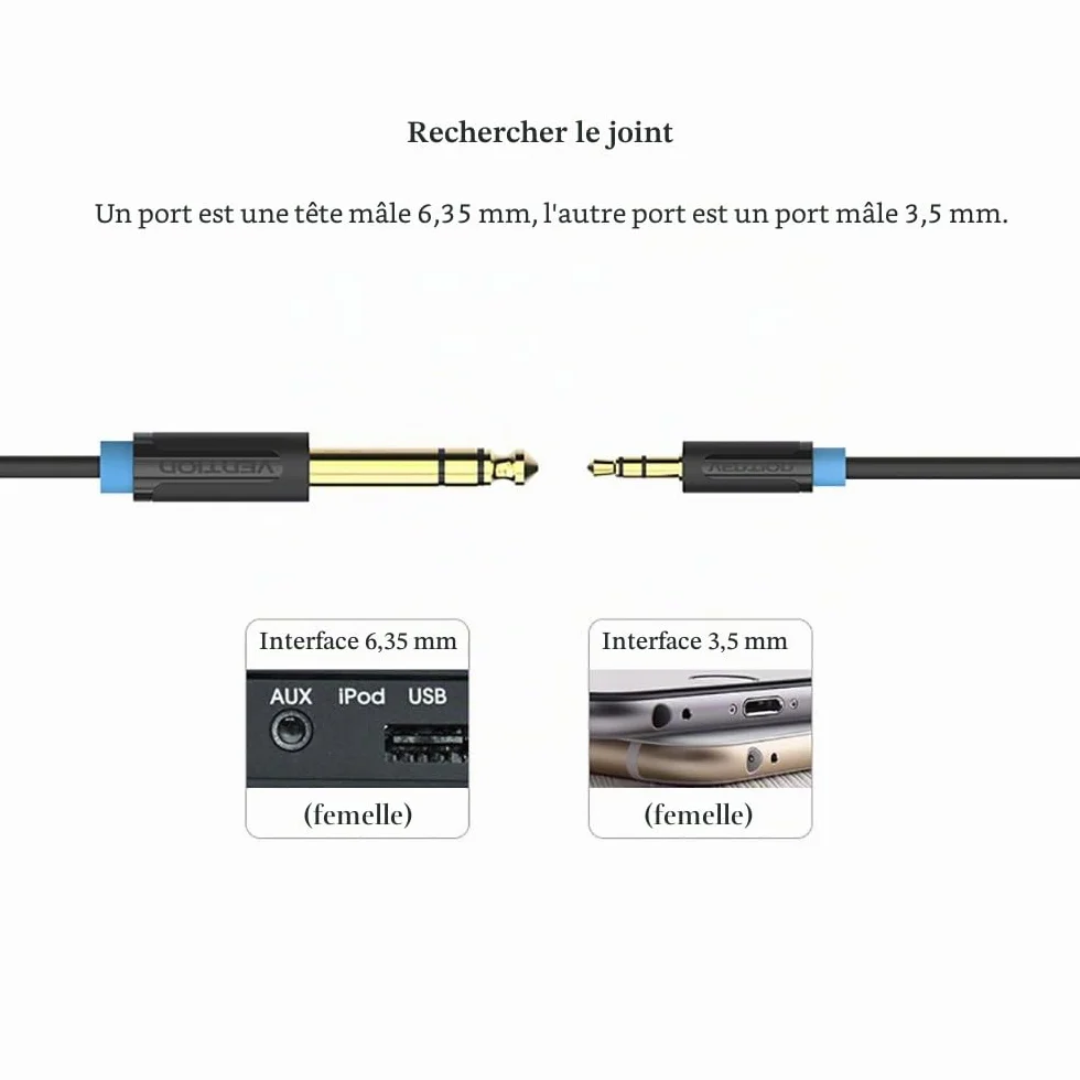 VENTION Câble Audio 3.5mm vers 6.35mm Stéréo Jack, Câble Jack TRS 6.35 Mâle vers 3.5 Mâle pour Guitare, Haut Parleurs, Table de Mixage, Amplificateurs Cinéma Maison (0.5m/1.6ft)