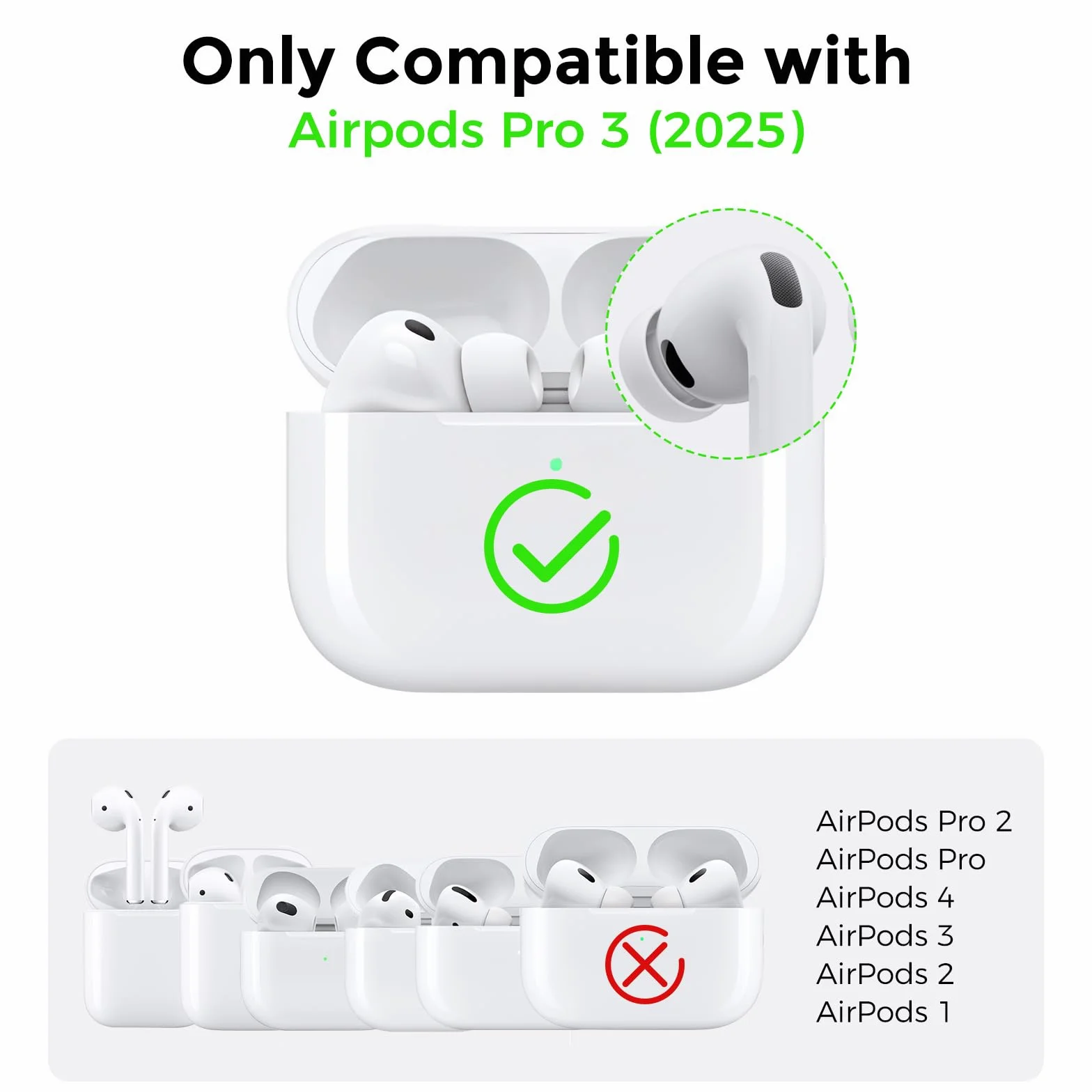 AhaStyle Transparente Coque AirPods Pro 3 (2025) avec Kit Nettoyage [Anti-Jaunissement] Étui Protection TPU Clear Housse pour AirPods Pro 3ème Génération Supportant Recharge USB-C et Recharge sans Fil