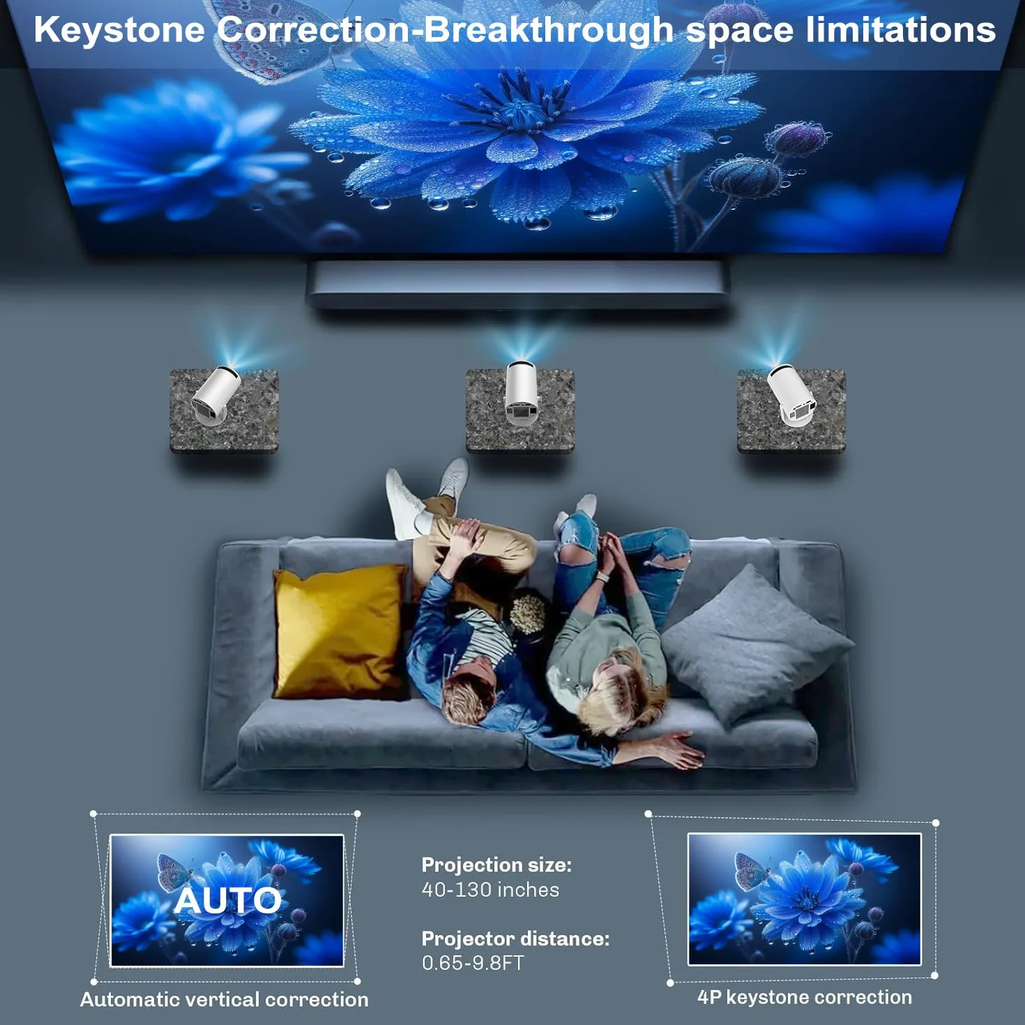 Mini Projecteur FHD 4K Portable WiFi 6 BT5.2 Correction Trapèze Rotation 180° Compatible Téléphone PC HDMI USB PS5