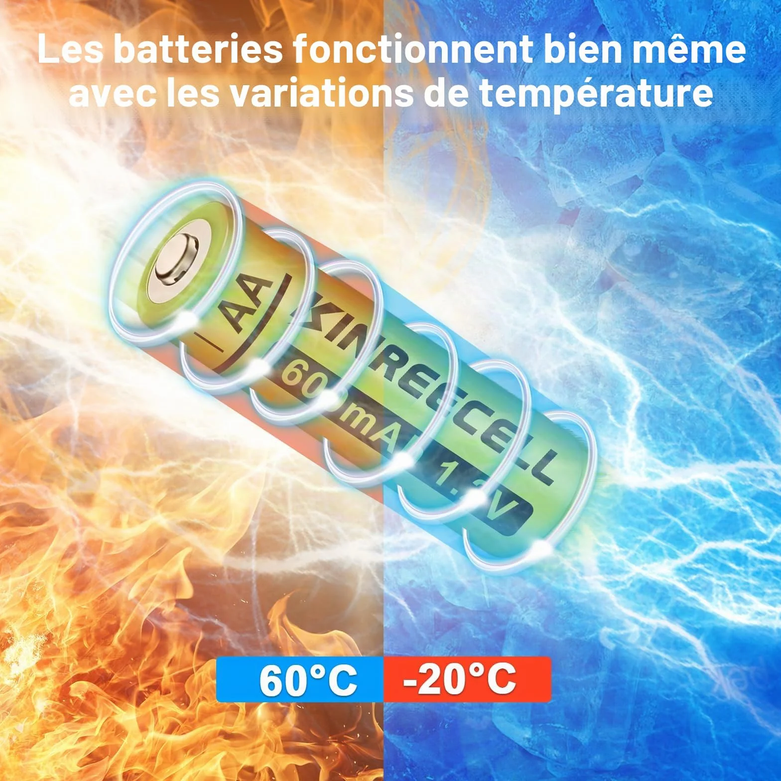 Batteries Rechargeables AA Ni-MH 1,2V pour Lampes Solaires, Guirlandes Lumineuses (Pack de 12)