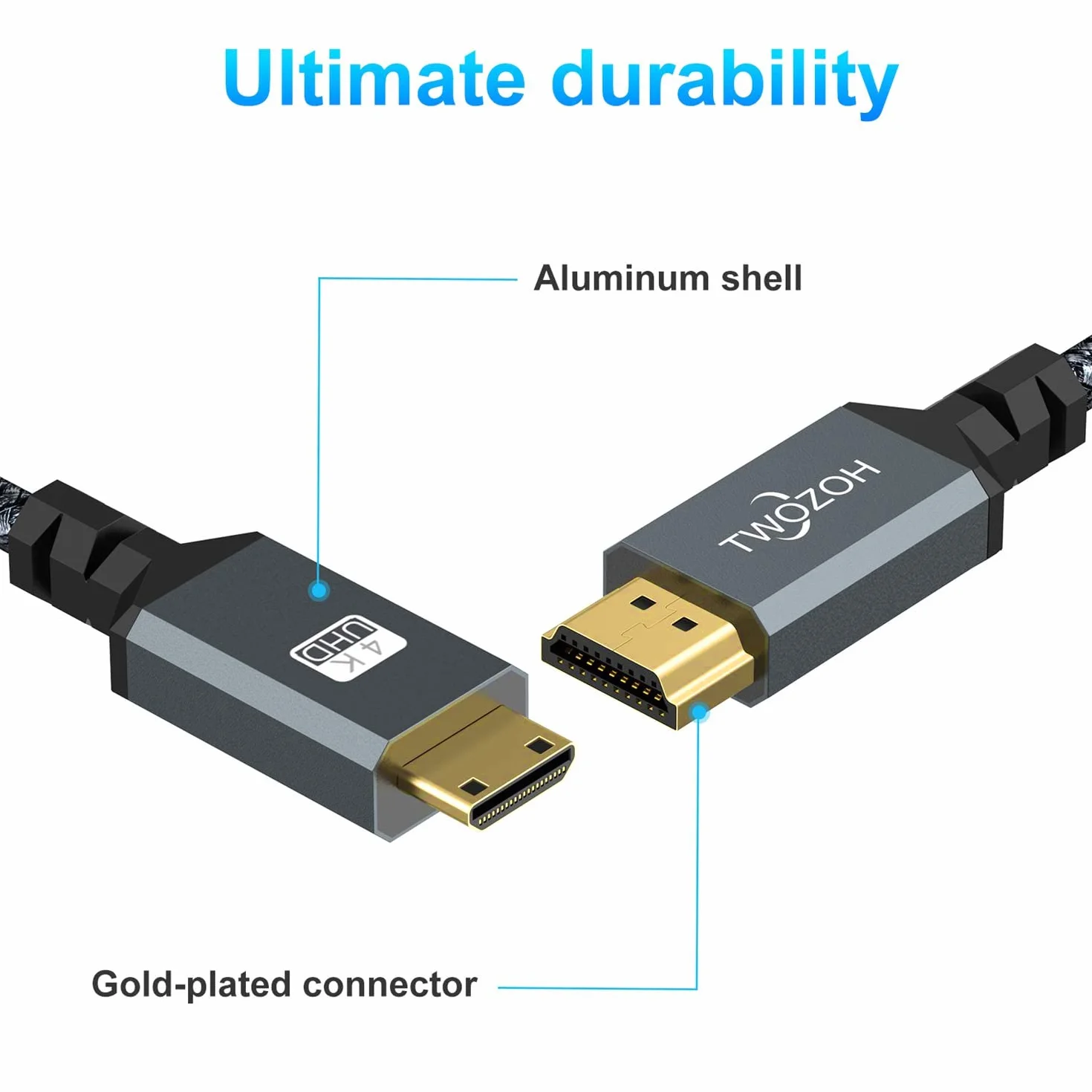 Twozoh Câble Mini HDMI vers HDMI 2M, Nylon tressé 4K Câble Mini HDMI C vers Full HDMI A, Supporte 3D Ethernet ARC 4K 60Hz 1080p