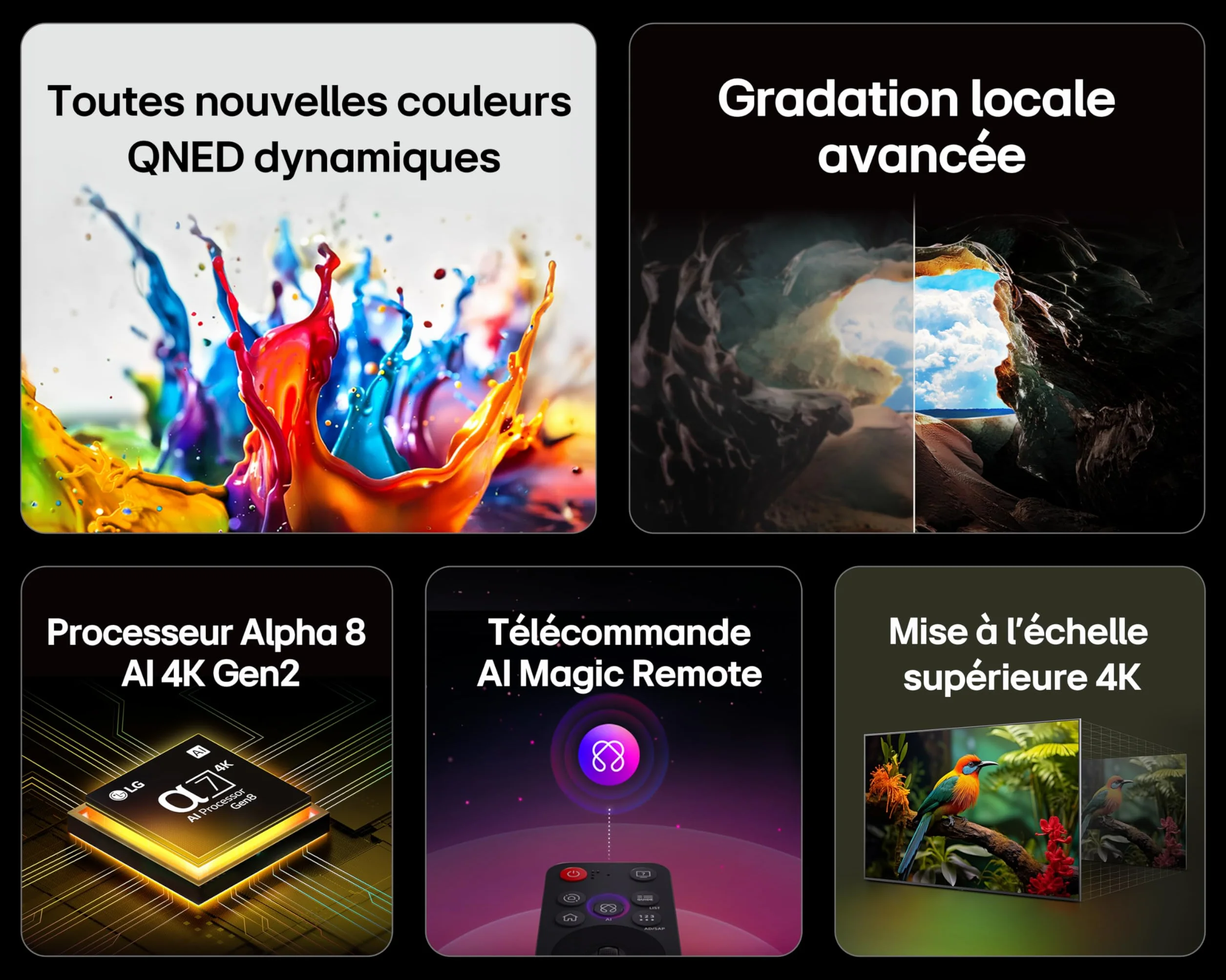 LG TV QNED AI 2025 50QNED8E 50" (126cm) 4K UHD HDR10 webOS 25 Télécommade AI Magic Remote Alexa Google Assistant AirPlay 2