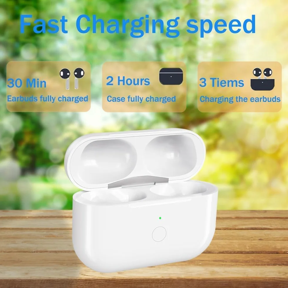 Boitier Charge sans Fil Compatible AirPods Pro 1 Pro 2 Remplacement Étui Chargement Couplage Sync