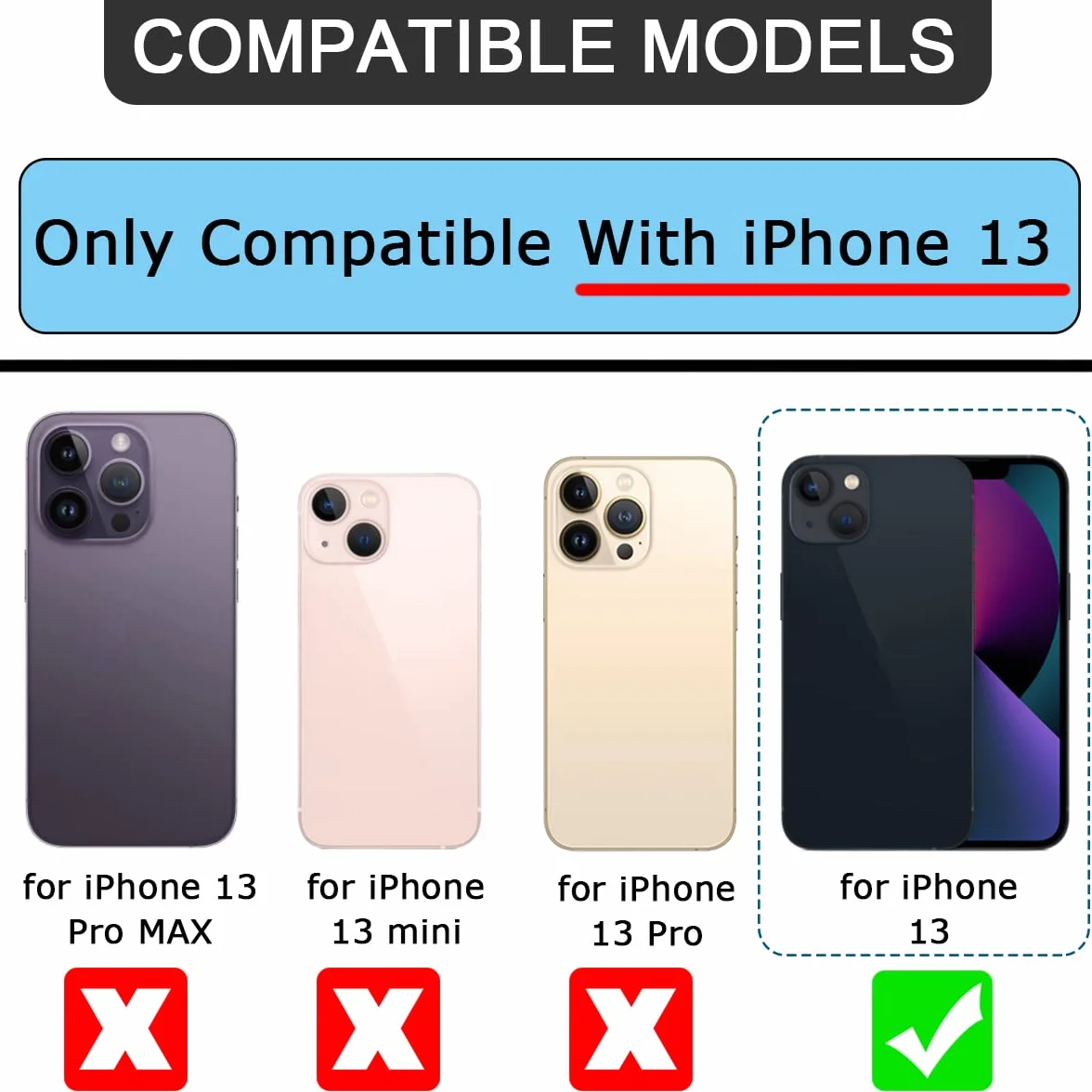 Remplacement de la Couverture arrière (sans Logo) pour iPhone 13, Trousse d'outils de réparation Professionnelle, éhérence et élastiques préinstallés (6,1 Pouces/Minuit)