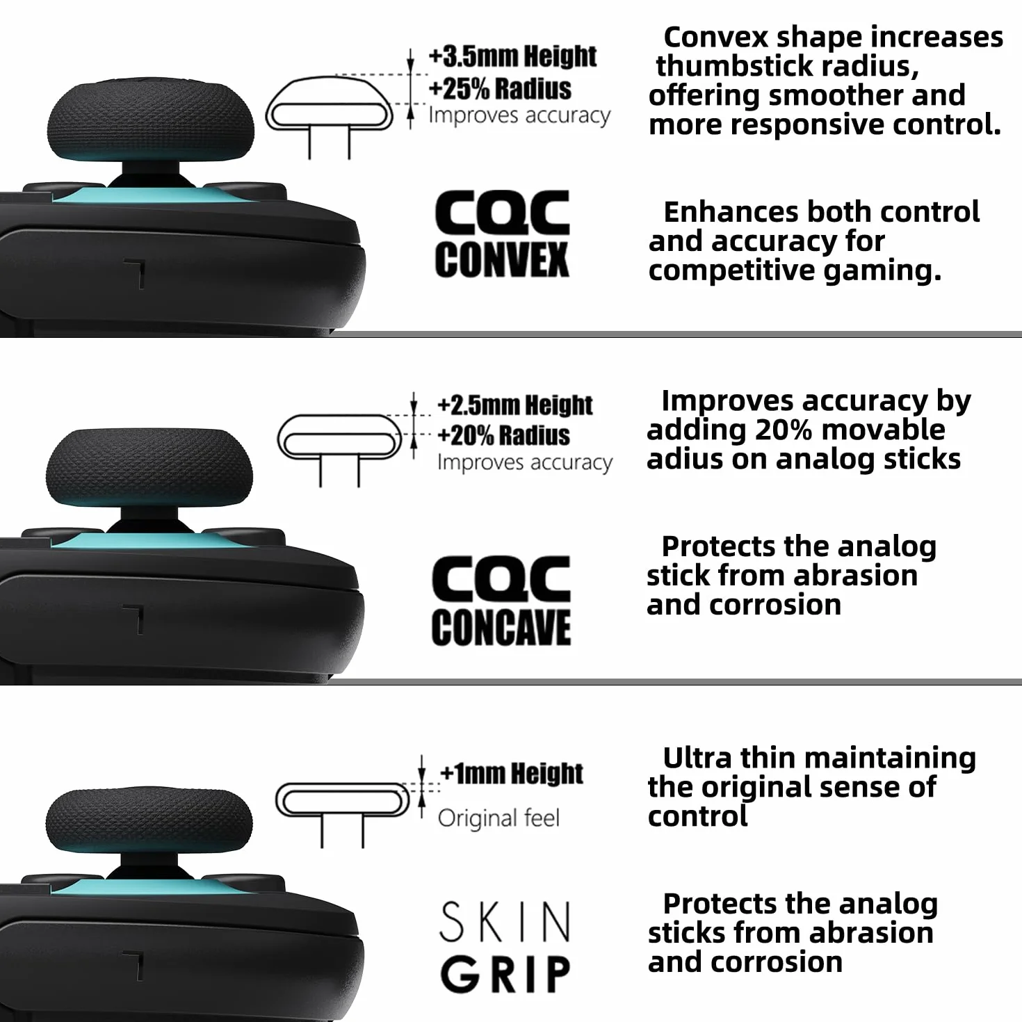 Skull & Co. Skin, CQC Thumb Grip Set Joystick Cap Analog Stick Cap pour Nintendo Switch 2 Joy-Con Controller - Noir, 3 Paires (6pcs)