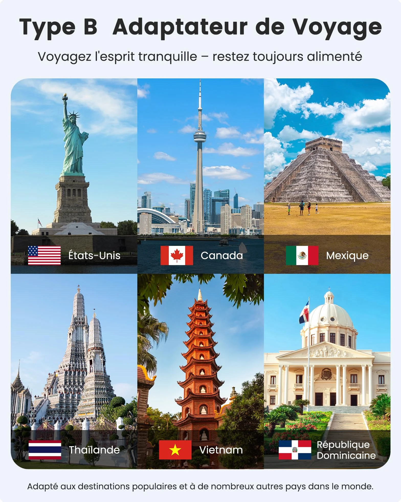 LENCENT Adaptateur Prise USA Voyage Canada Type B 2 Pièces