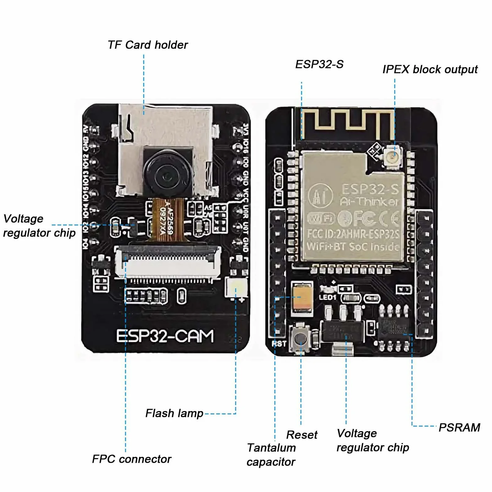 ESP32 CAM MB Lot de 2 cartes de développement Dual Core 240 MHz WiFi Bluetooth OV2640