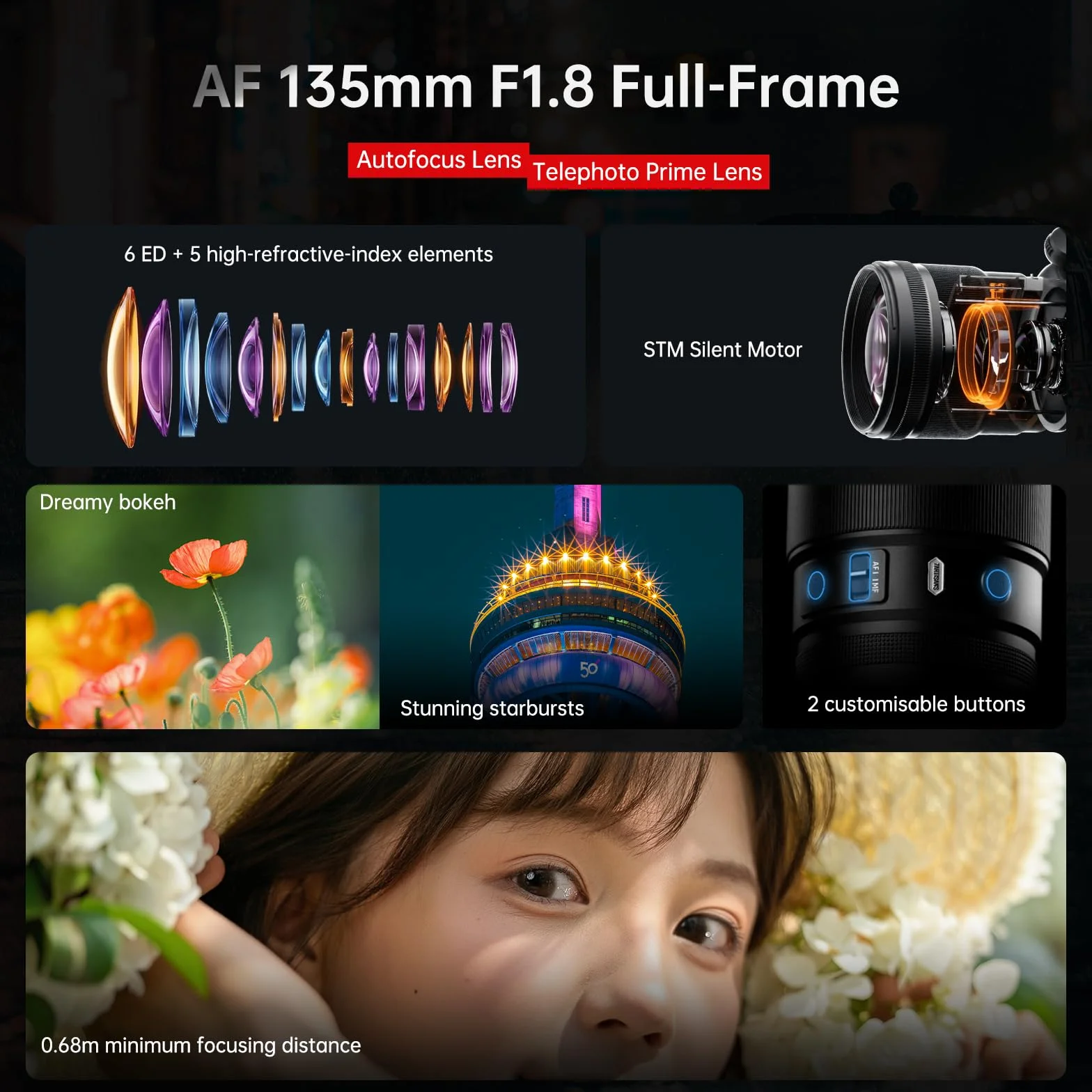 7artisans AF 135mm F1.8 Téléobjectif pour Nikon Z Mount,Plein Format à Mise au Point Automatique, AF/MF, focale Fixe,1000g,Deux Touches programmables FN,for Z9,Z8,Z7 II,Z50 II,ZFC,Z50,Z6,ZR