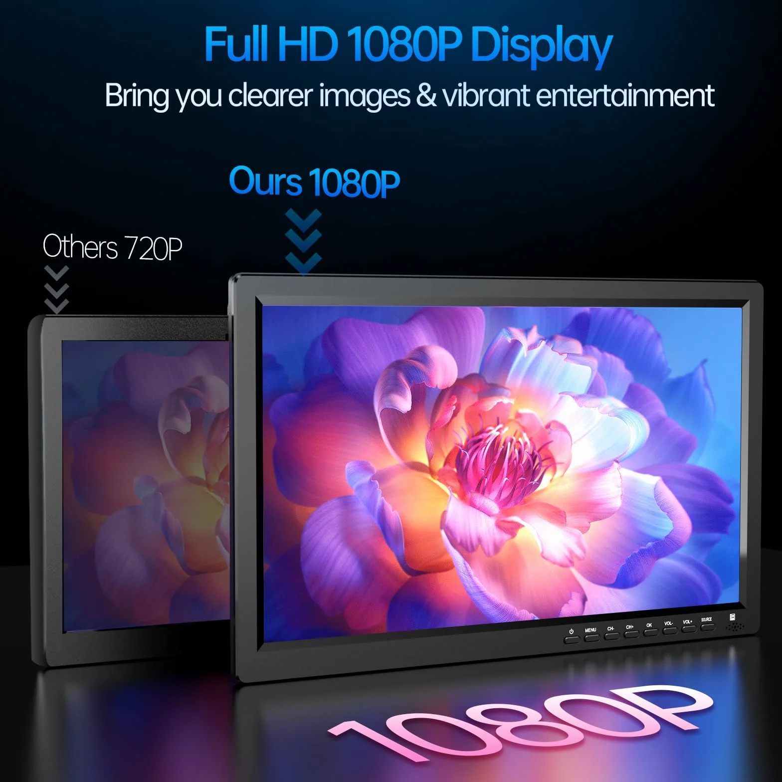 Desobry Télévision Portable 15,6 Pouces HD 1080P TV Camping Batterie 3000mAh Tuner DVB-T2 HDMI