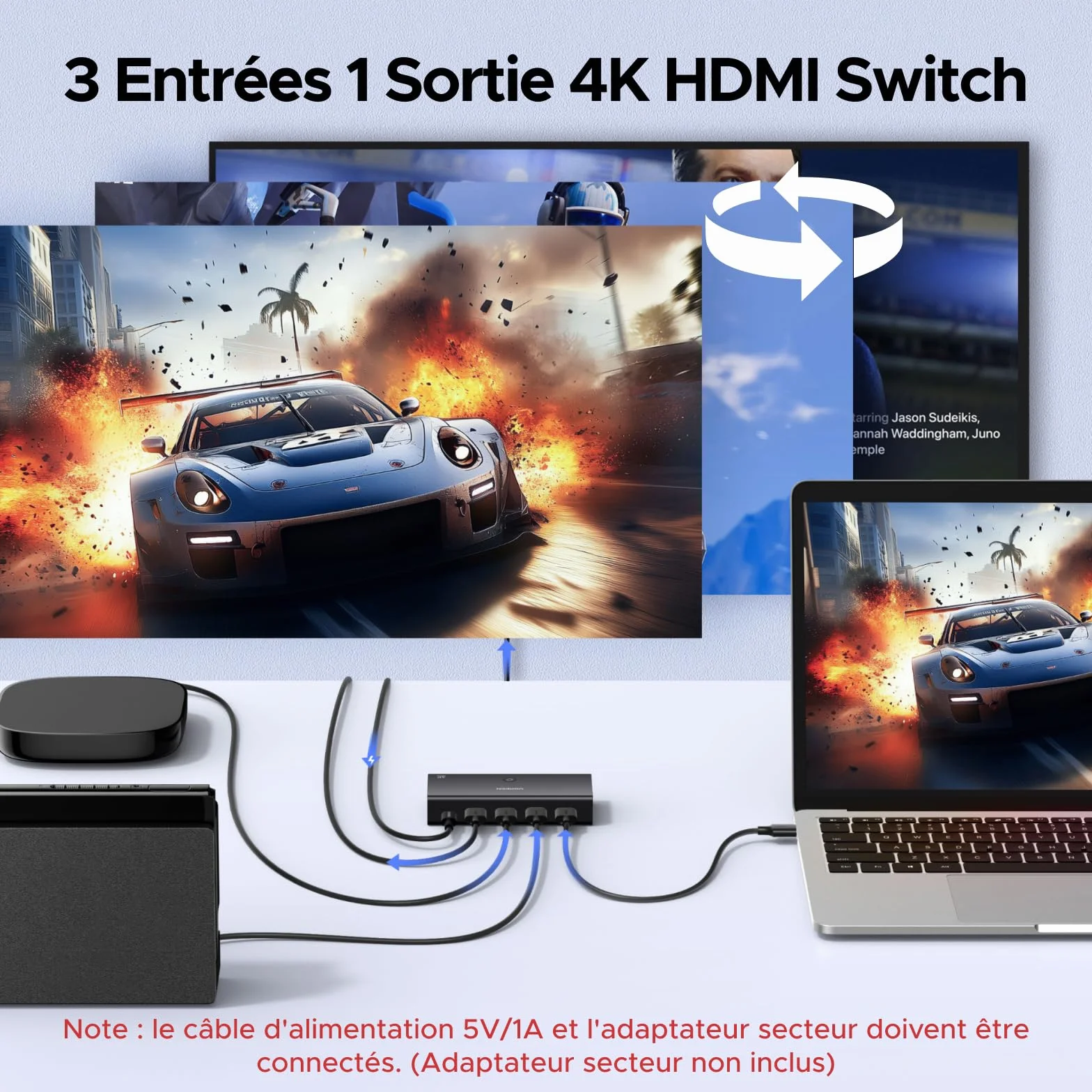 UGREEN Commutateur HDMI 2.0 4K 60Hz 3 Entrées 1 Sortie HDR10 Dolby Vision Télécommande