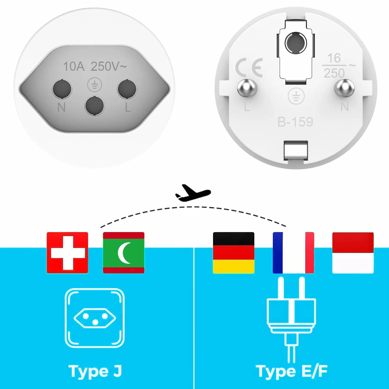 Adaptateur Prise Suisse/Liechtenstein vers UE 3 Broches 2 Broches DE FR IT ES
