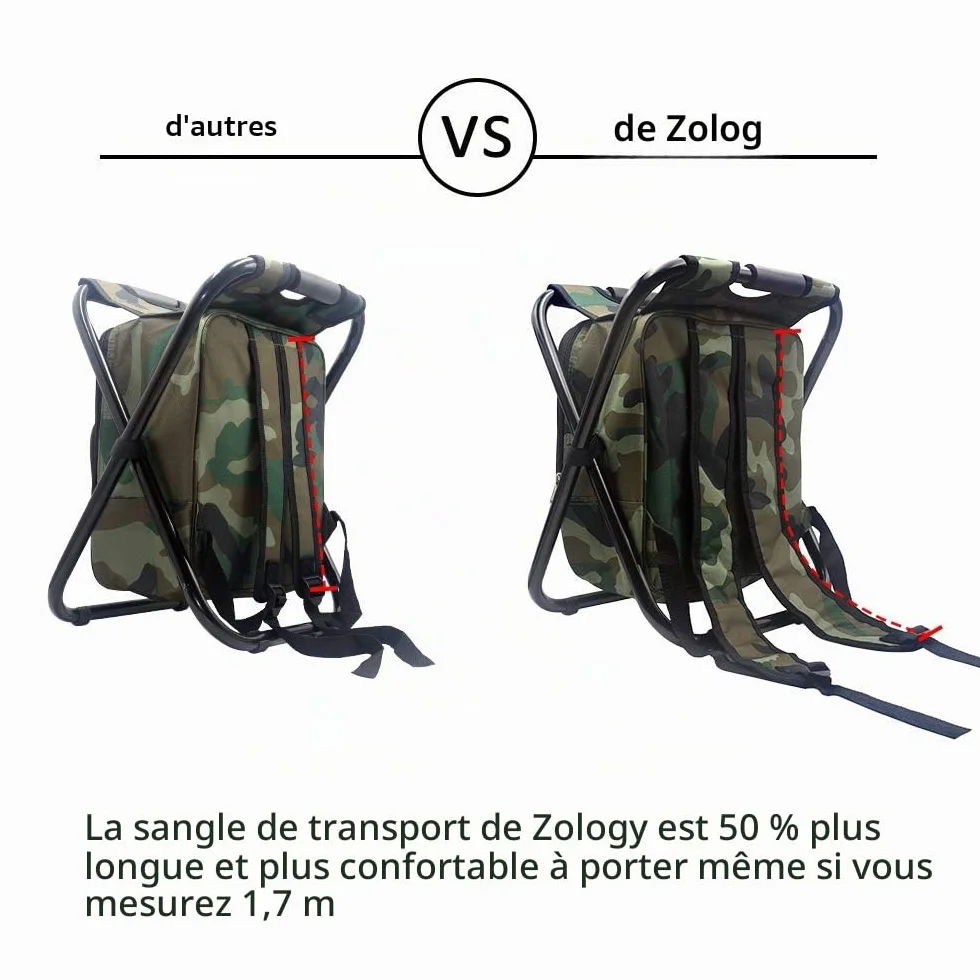 Sac à Dos de Camping Pliant avec Refroidisseur Isolé, Chaise Tabouret Pliant, Camouflage Portable Randonnée