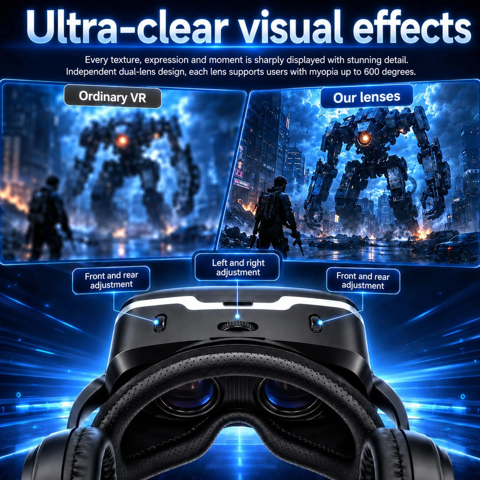 Casque VR 3D avec Écouteurs Verres HD Anti-Lumière Bleue Compatible Smartphones iPhone Android 4,7-7,2"