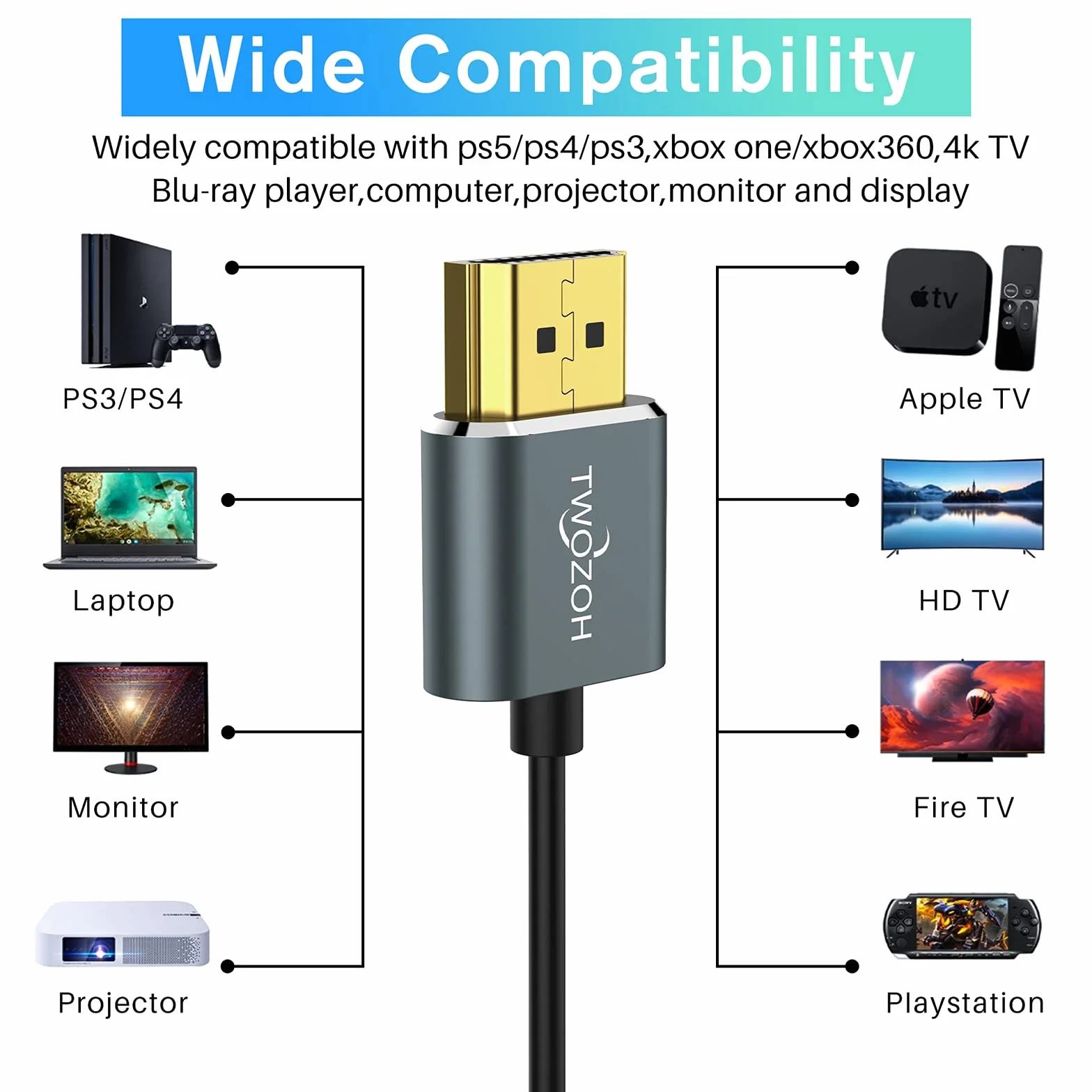 Twozoh Câble HDMI fin 0,3M Lot de 2, Ultra fin haute vitesse 4K@60Hz 18Gbps