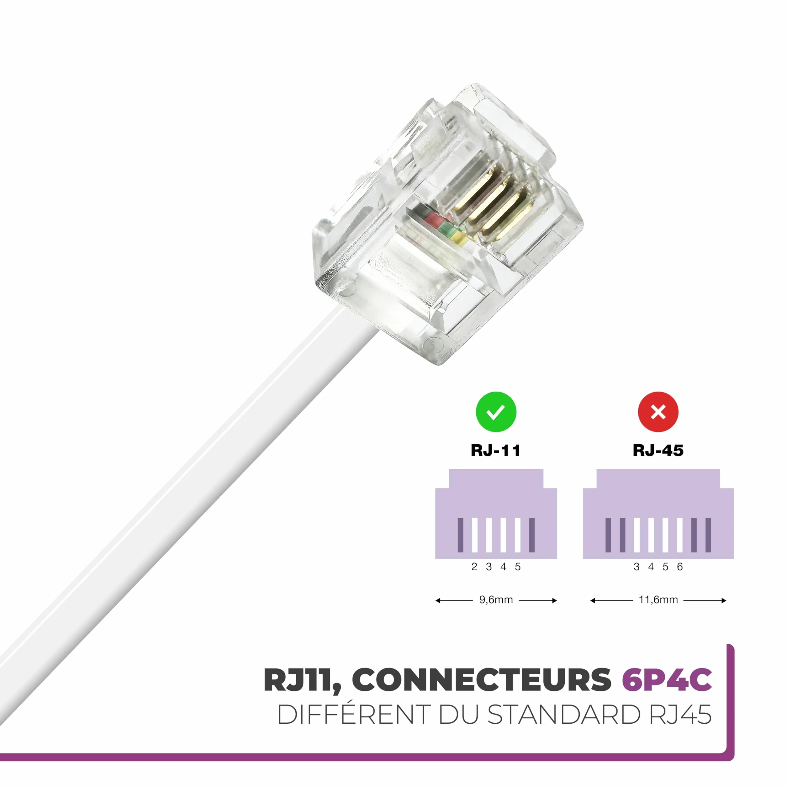 Câble ADSL RJ11 10M Cordon Téléphonique Modulaire 6P4C Plat ISDN DSL VDSL Blanc