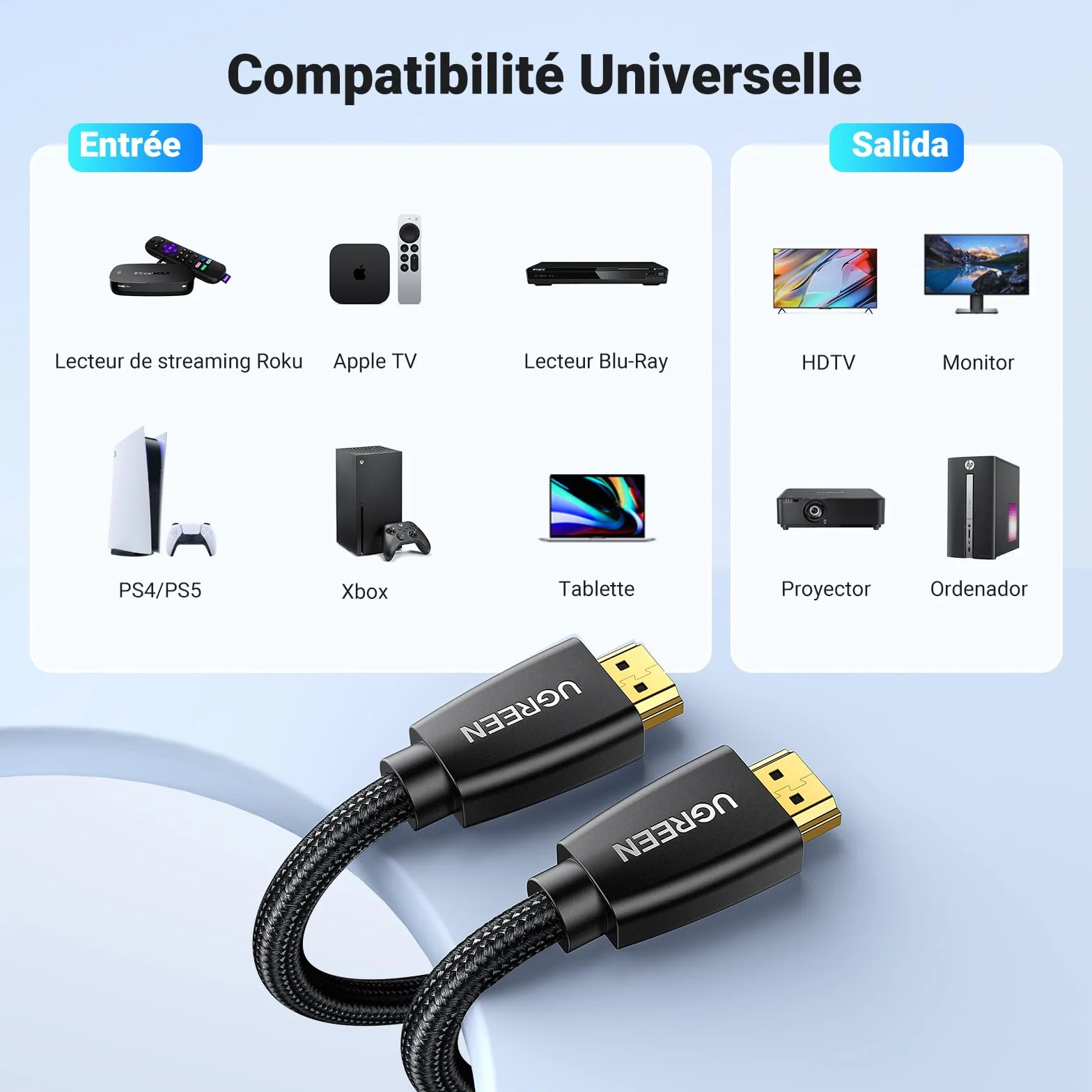 UGREEN Câble HDMI 4K Ultra HD Cordon 2.0 Haute Vitesse par Ethernet en Nylon Tressé Supporte 3D HDR Retour Audio Compatible avec PS5 PS4 PS3 Lecteur Blu Ray Xbox 360 PC Ampli TV Écran (2M)