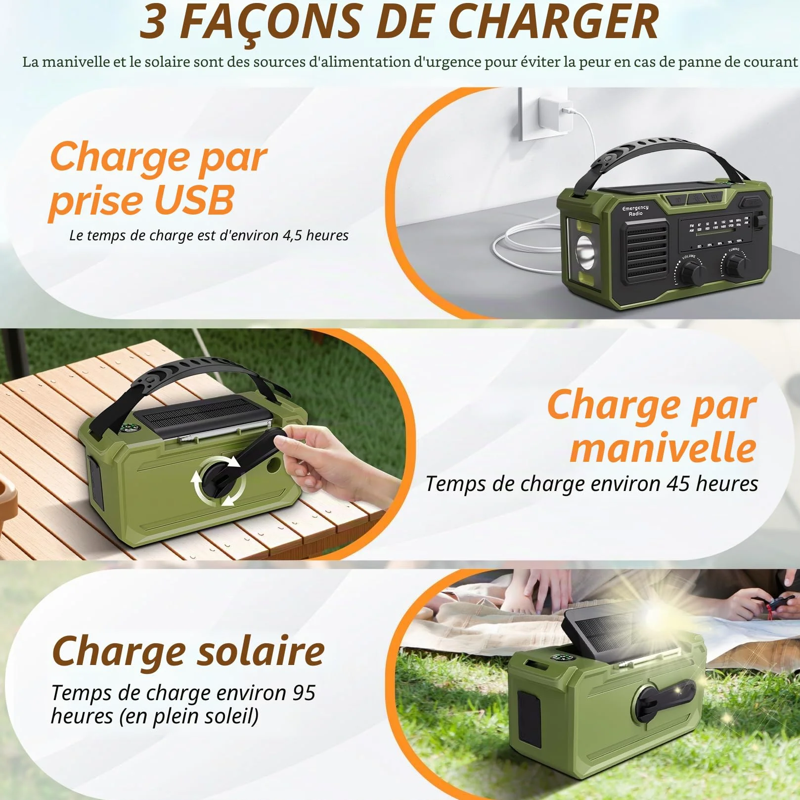 27000mAh Radio Survie FM/AM Solaire Bluetooth 5.3 Alarme SOS Boussole Lampe Dynamo Vert