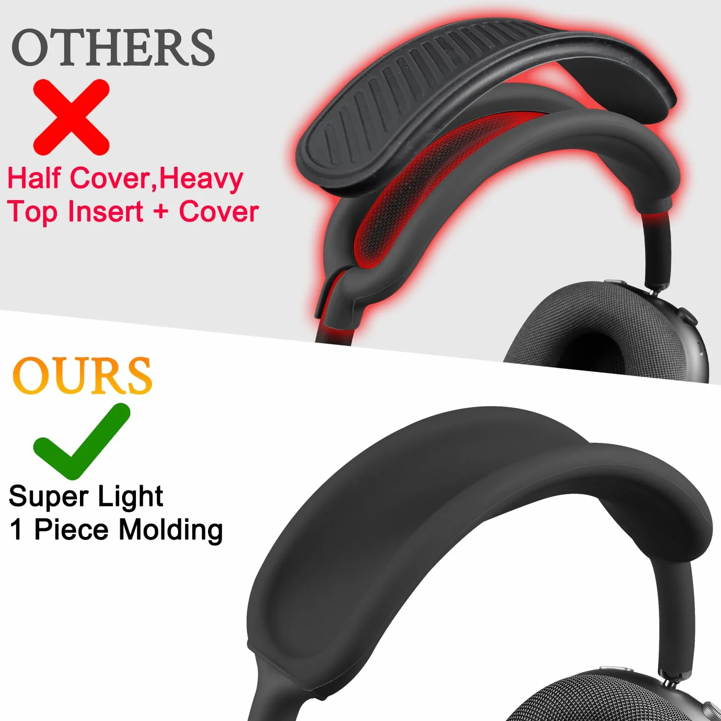 SOULWIT Kit de Protection pour AirPods Max 2/1, Housse Bandeau + Étui TPU + Housses Silicone Coussinets