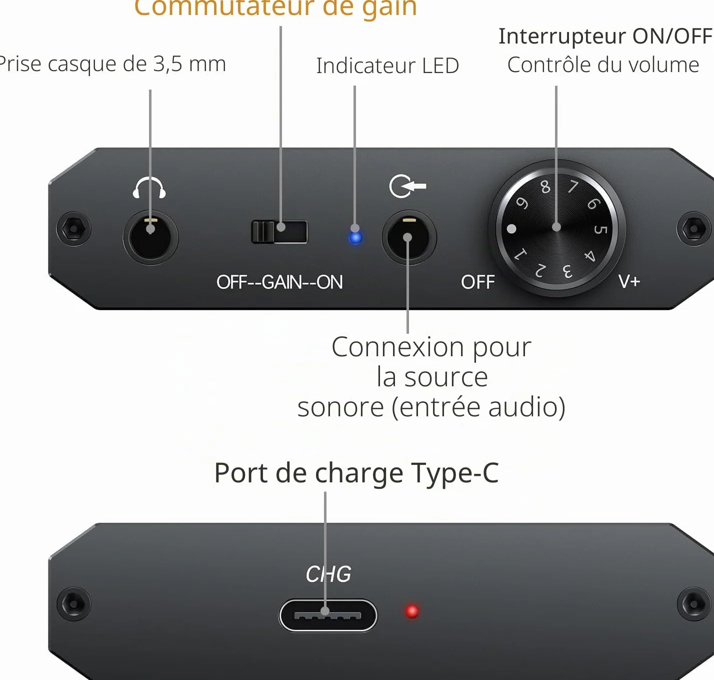 Neoteck Amplificateur de Casque Portable Audio 3.5 mm Casque HiFi Écouteurs avec Batterie au nLithium Mat Surface en Aluminium pour MP3 MP4 Téléphones Ordinateur