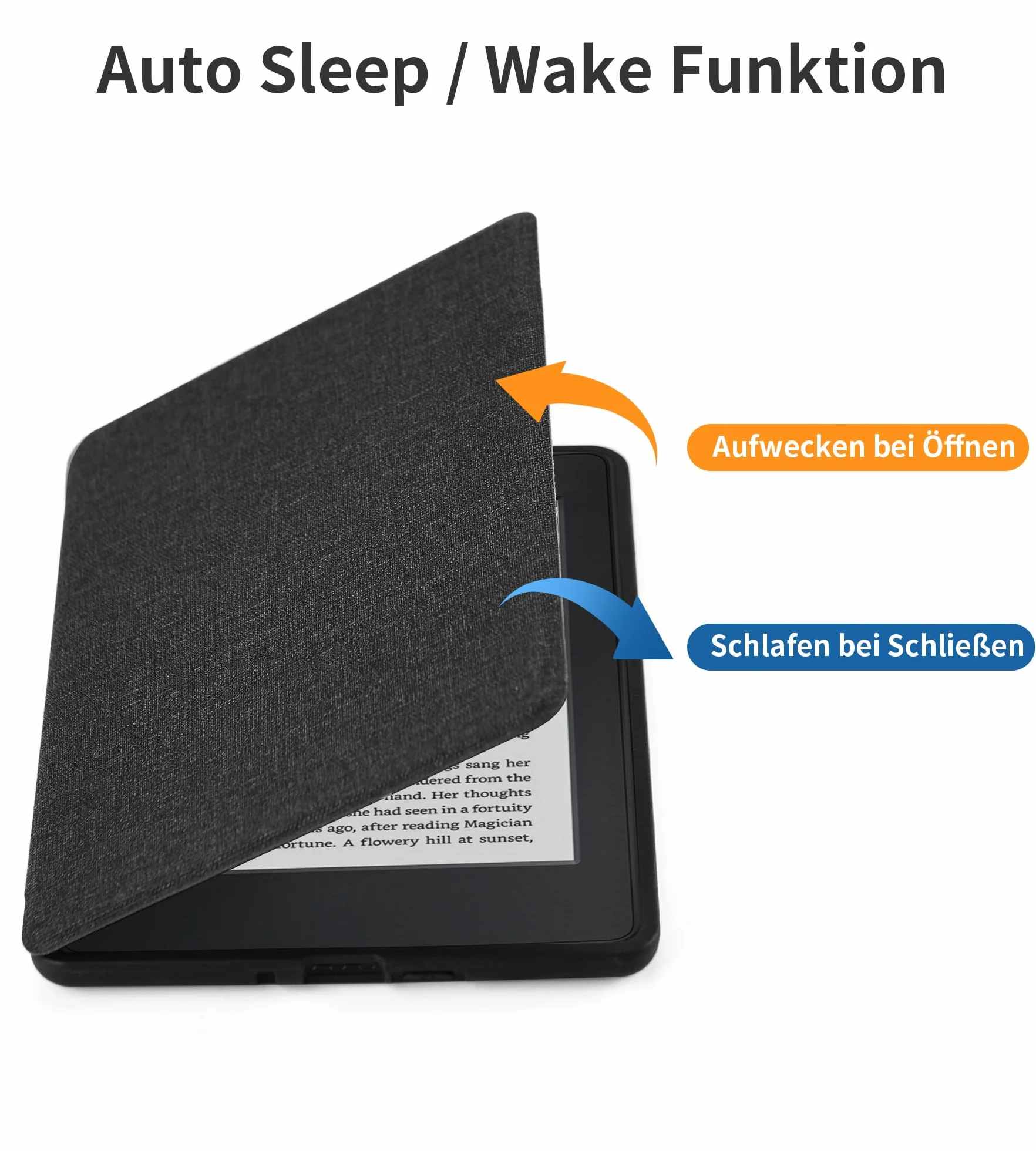 Étui à Rabat magnétique Compatible avec Kindle Paperwhite 2012-2017 (7e/6e/5e génération, numéro de modèle : EY21, DP75SDI) avec dragonne et Fonction Veille/réveil Automatique, Noir