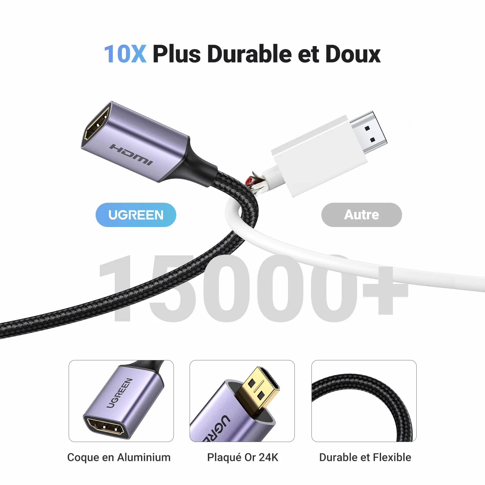 UGREEN Micro HDMI vers HDMI 4K 60Hz Adaptateur Mâle vers Femelle Nylon Tressé Supporte 3D Ethernet Arc Bidirectionnel Compatible avec Laptop Raspberry Pi 4 Hero 7 ASUS Zenbook Yoga Caméra 25CM (Gris)
