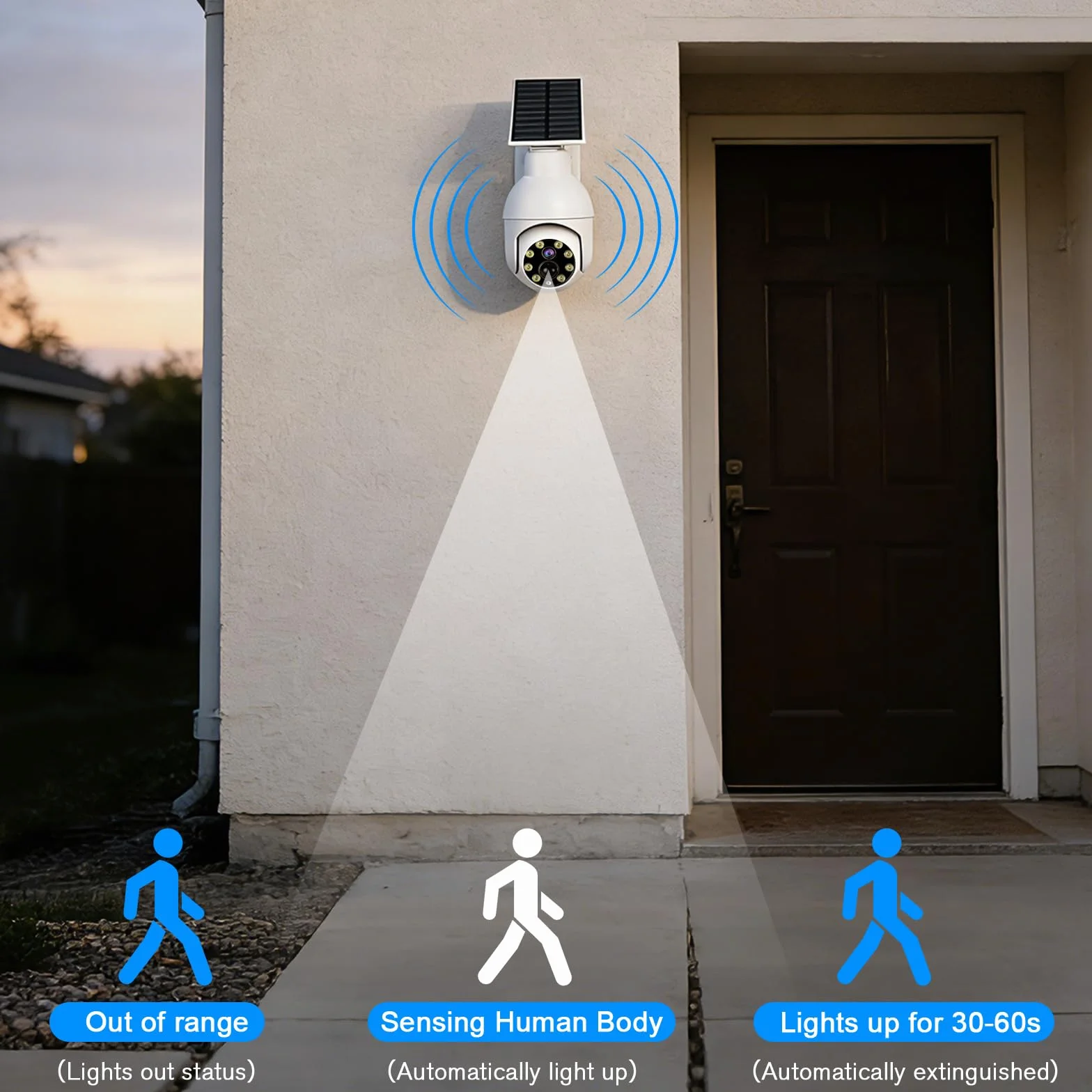 ERWEY Caméra factice solaire avec capteur et lumière rouge clignotante - Caméra de surveillance factice - Étanche IP54 - Pour intérieur et extérieur