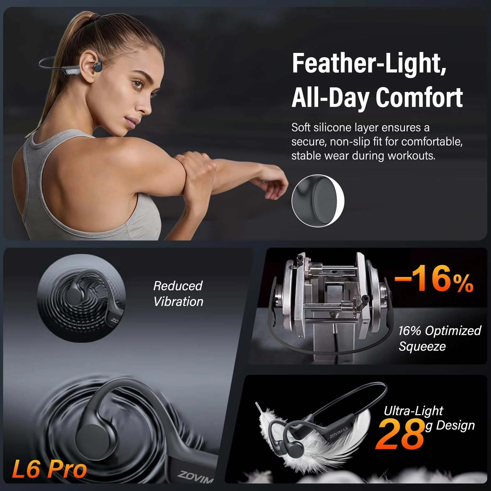 Casque Conduction Osseuse Bluetooth 6.0, IPX7 Écouteurs à Conduction Osseuse avec Micro, Écran LED, 12H Ecouteurs sans Fil Sport pour Course à Pied, Sport, Cyclisme, Fitness