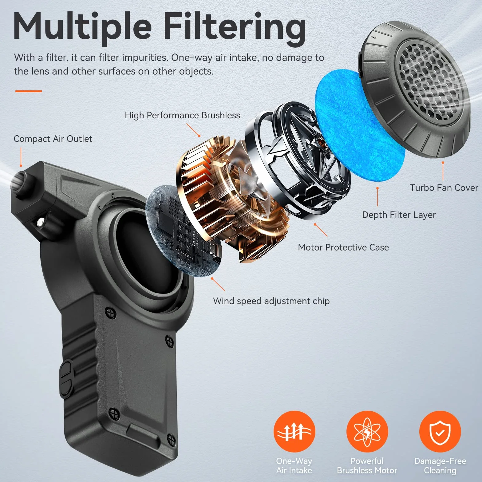 Moteur sans balais Mini 35000 tr/min - Reesibi C1 - Souffleur électrique avec lumière LED - Ventilateur professionnel pour le nettoyage des objectifs de l'appareil photo - 2 vitesses - 2400 mAh - Air