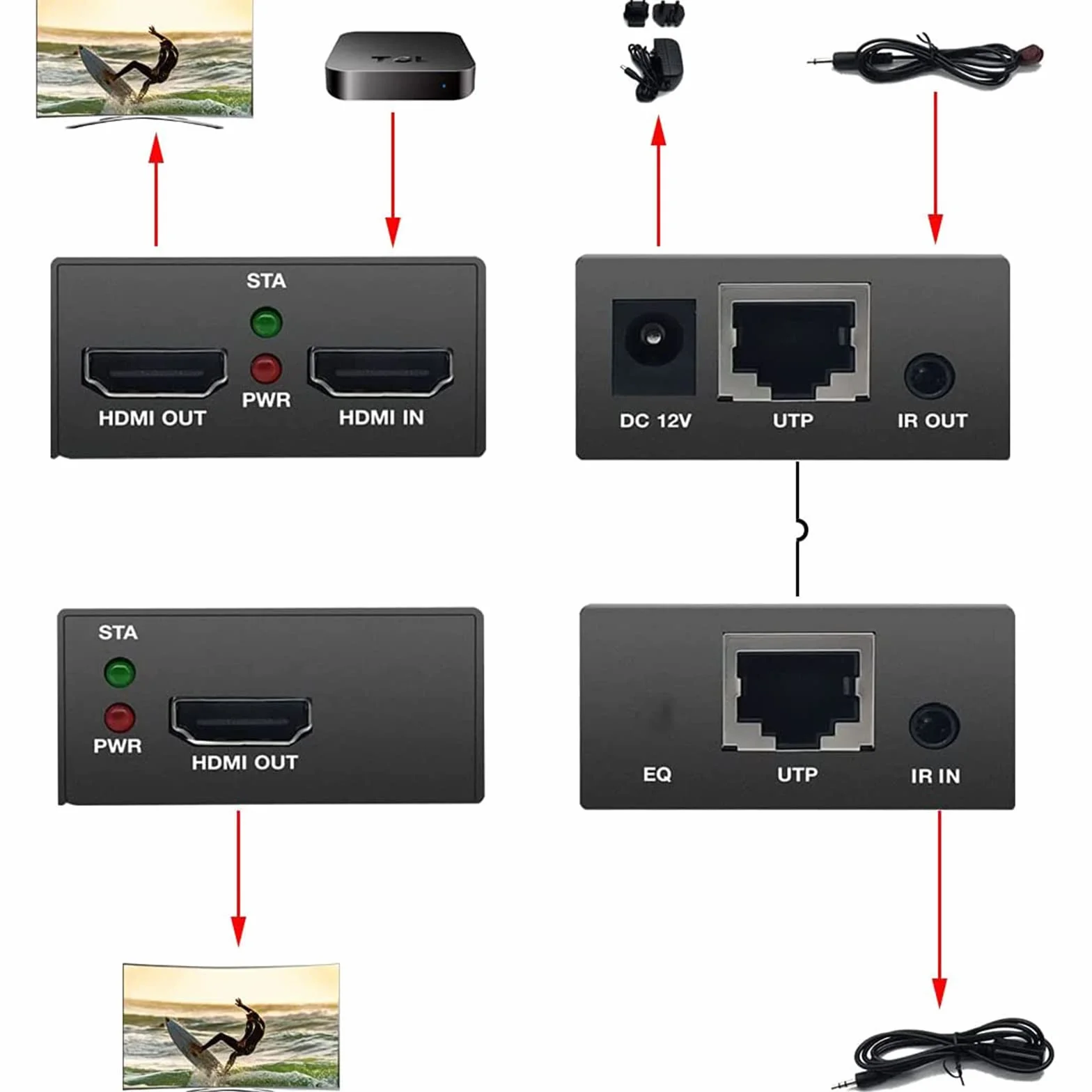 PWAY PW-HT225PIR HDMI Extender 195ft 60m Cat5e Cat6 Cat7 Full HD 1080P IR Control Loop out 3D EDID