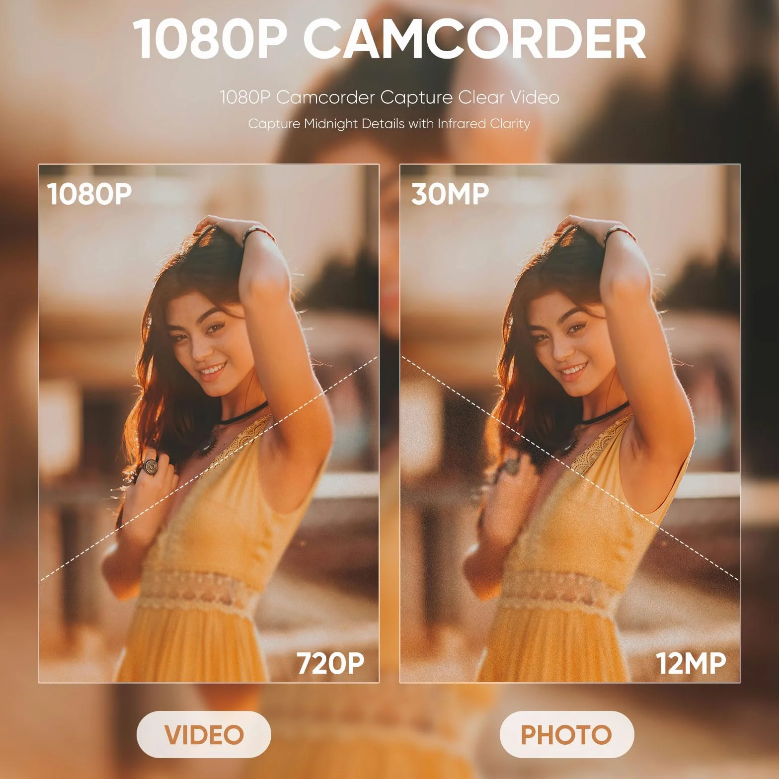 ORDRO Caméra Vidéo de Vision Nocturne Youtube Vlogging Camera Recorder FHD 1080P 15FPS 30MP 3,0 Pouces 270 Degrés de Rotation LCD Caméscope à Zoom Numérique 16X avec 2 Piles et Carte SD de 16 Go