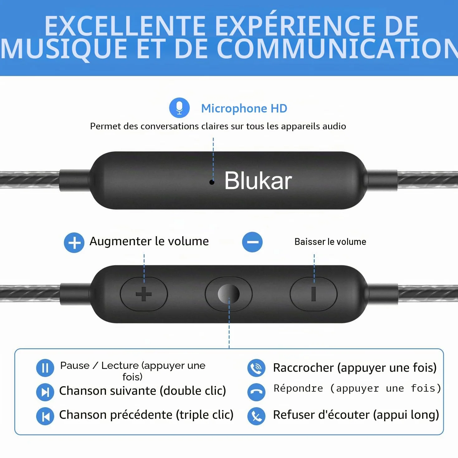 Blukar Écouteurs Intra-Auriculaires avec Microphone et câble Confortable réduction du Bruit Son stéréo contrôle du Volume pour Galaxy et Tous Les appareils de Casque de 3,5